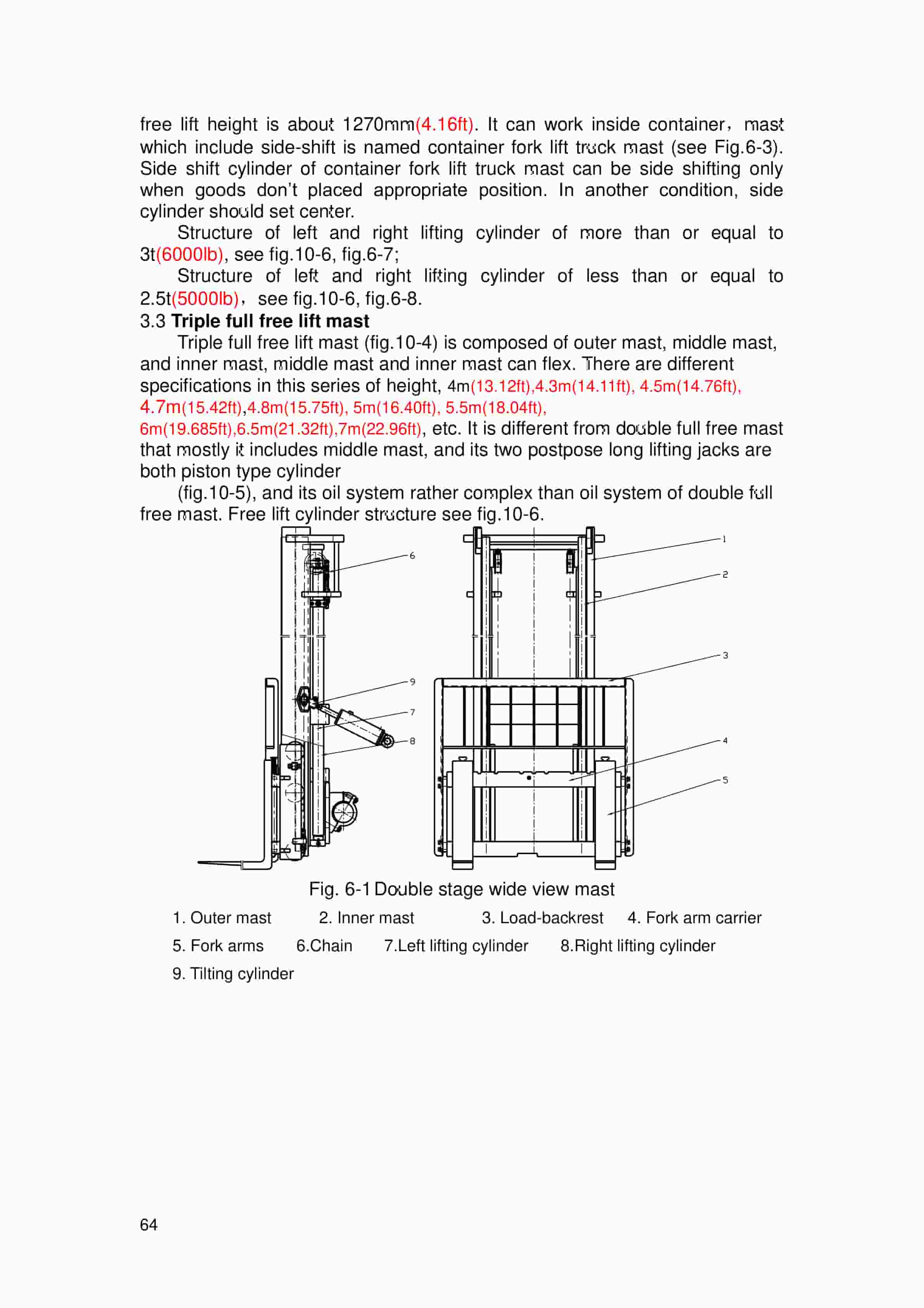 Hangcha 1.5t-3.5t (3300lb-7700lb) XF Series Service Manual-3