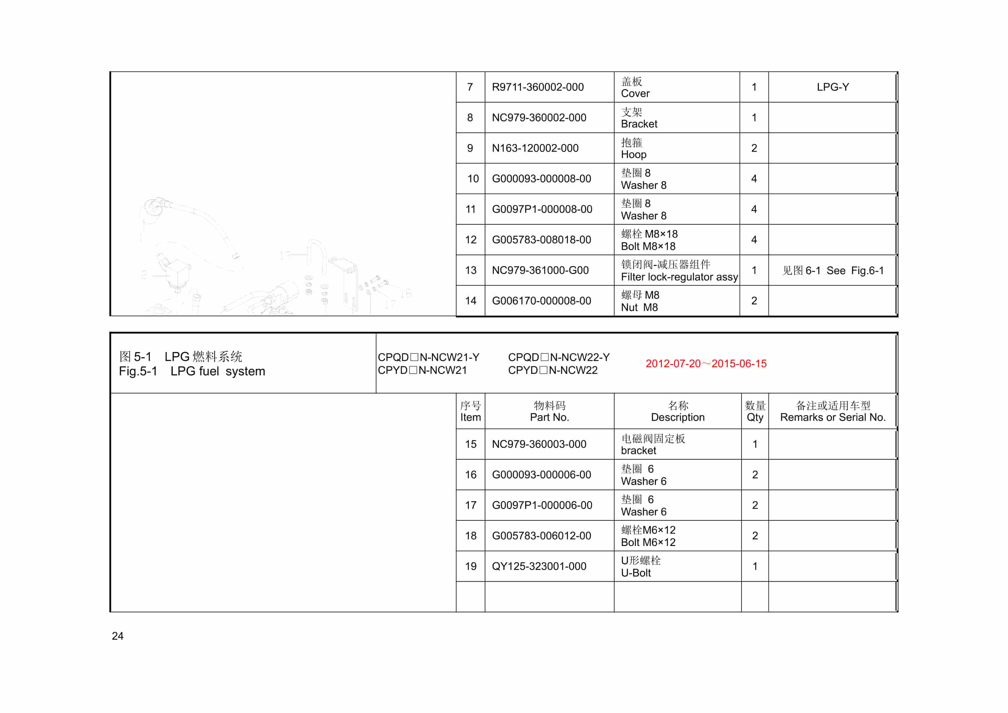 Hangcha 1.5t-3.5t NC Series LPG Fuel System Parts Catalog-2