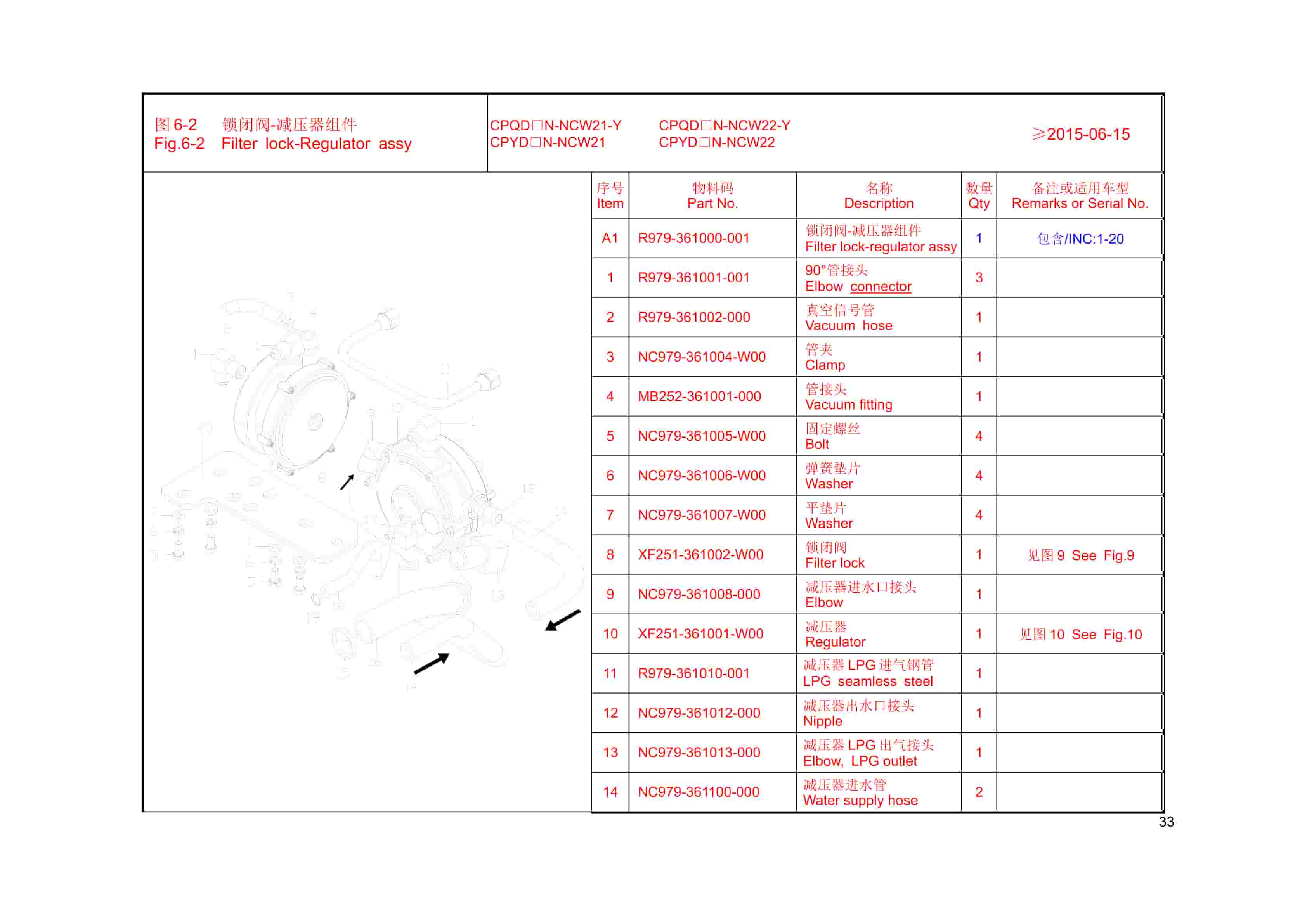 Hangcha 1.5t-3.5t NC Series LPG Fuel System Parts Catalog-3
