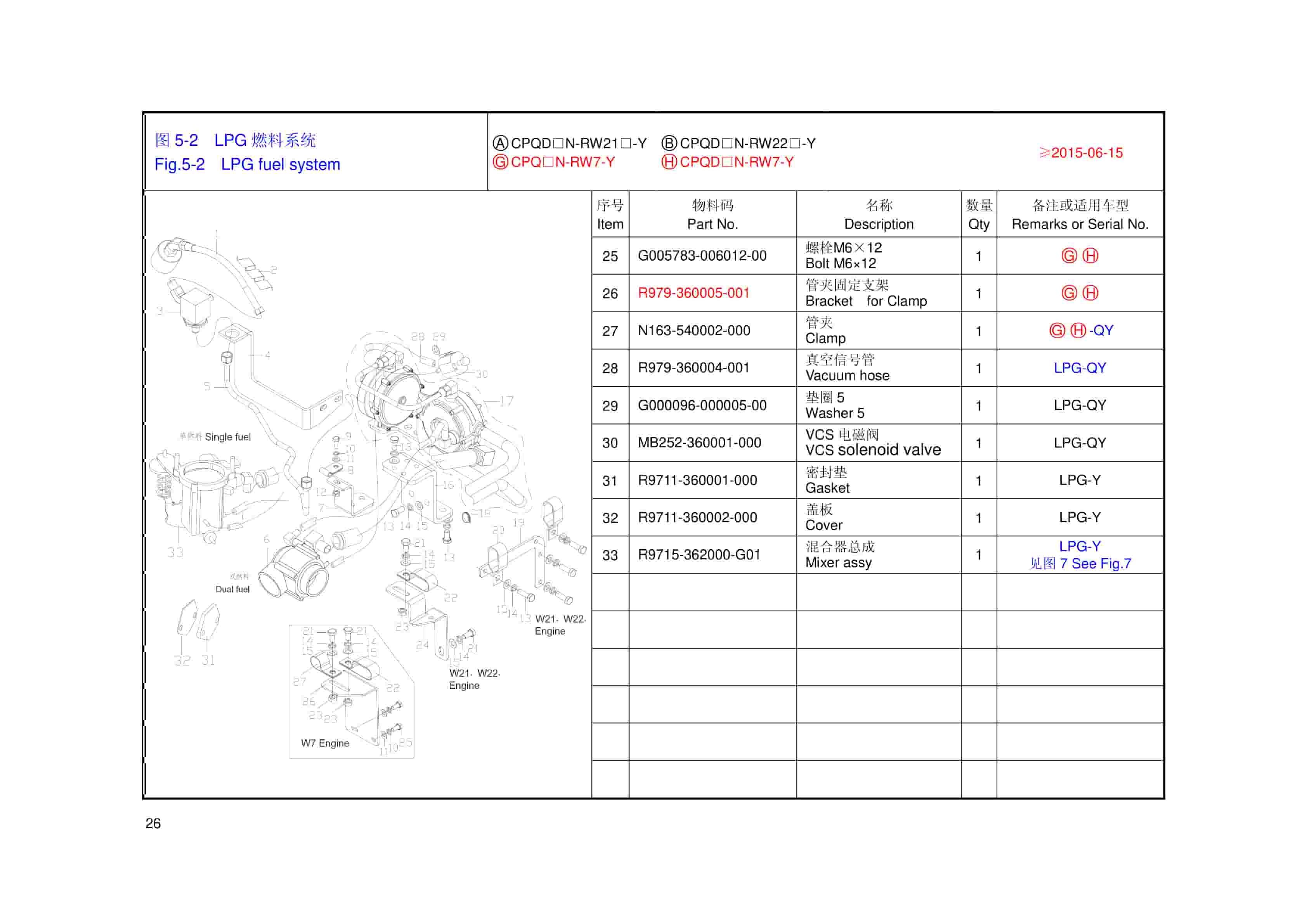Hangcha 1.5t-3.5t R Series Internal Combustion Counterbalanced Forklift Truck Parts Catalog-2