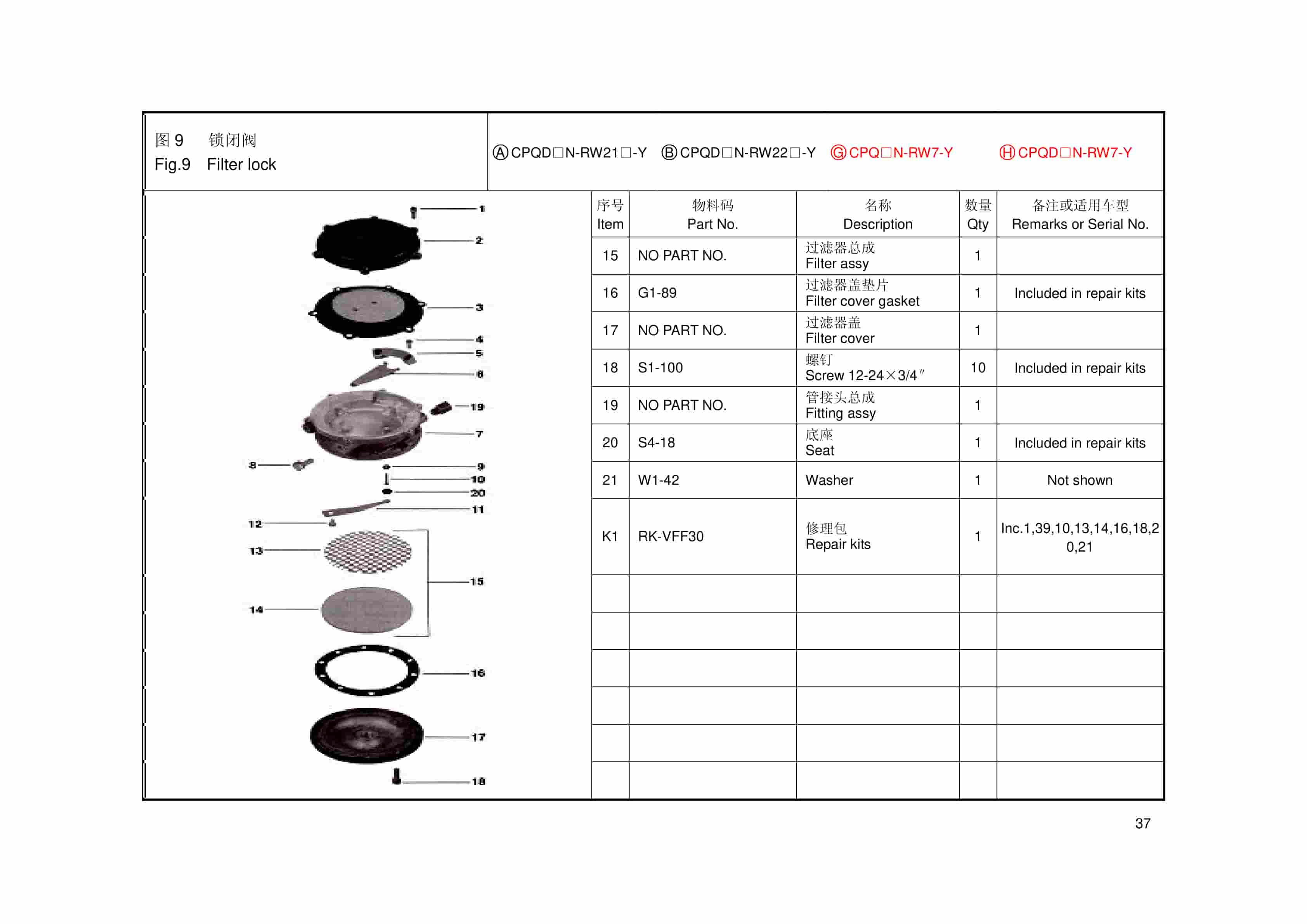 Hangcha 1.5t-3.5t R Series Internal Combustion Counterbalanced Forklift Truck Parts Catalog-3