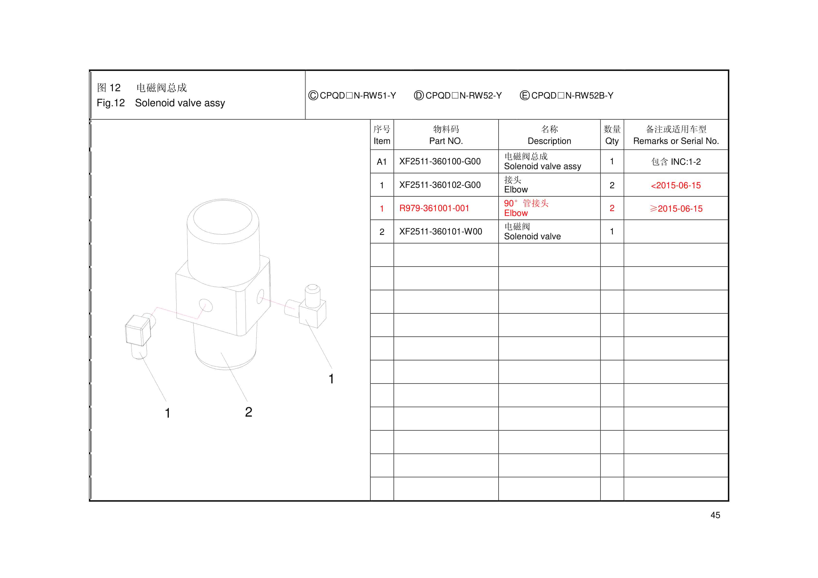 Hangcha 1.5t-3.5t R Series Internal Combustion Counterbalanced Forklift Truck Parts Catalog-5