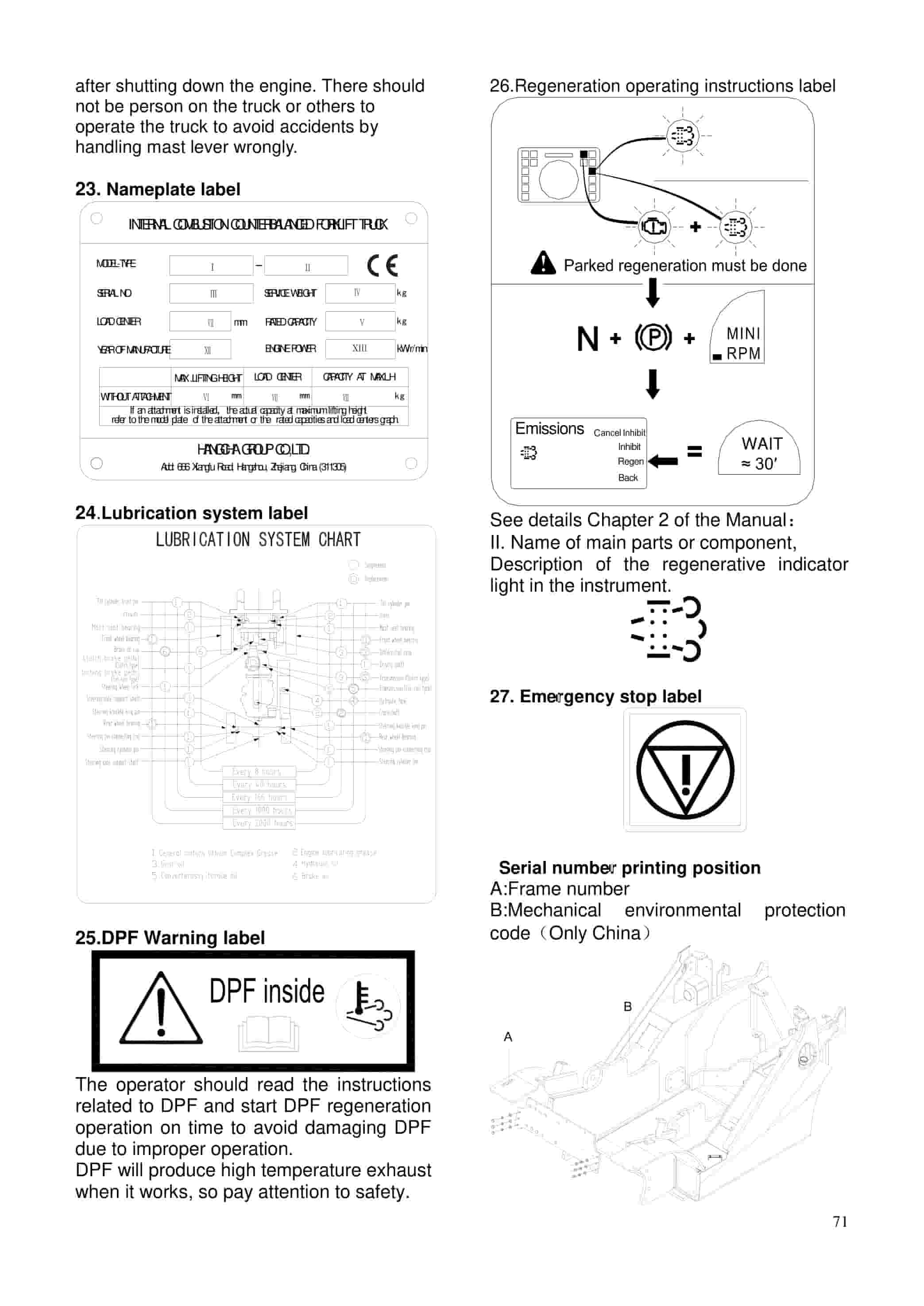 Hangcha 1.5t-X5.5t (3300lb-12000lb) XF-MI Series Counterbalanced Forklift Truck Operation and Maintenance Manual-3
