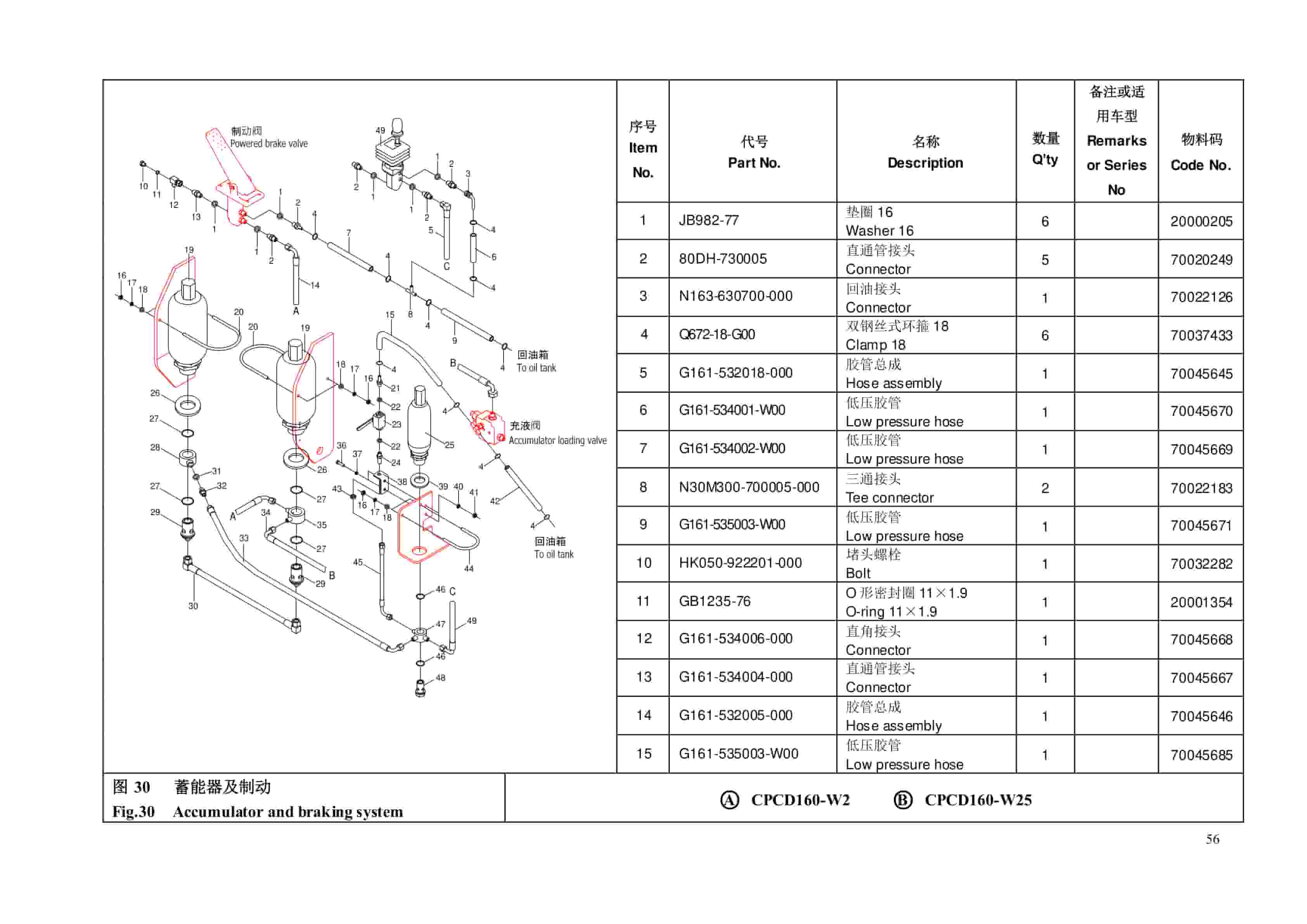 Hangcha 16t Counterbalance Internal Combustion Forklift Truck Parts Catalog-2