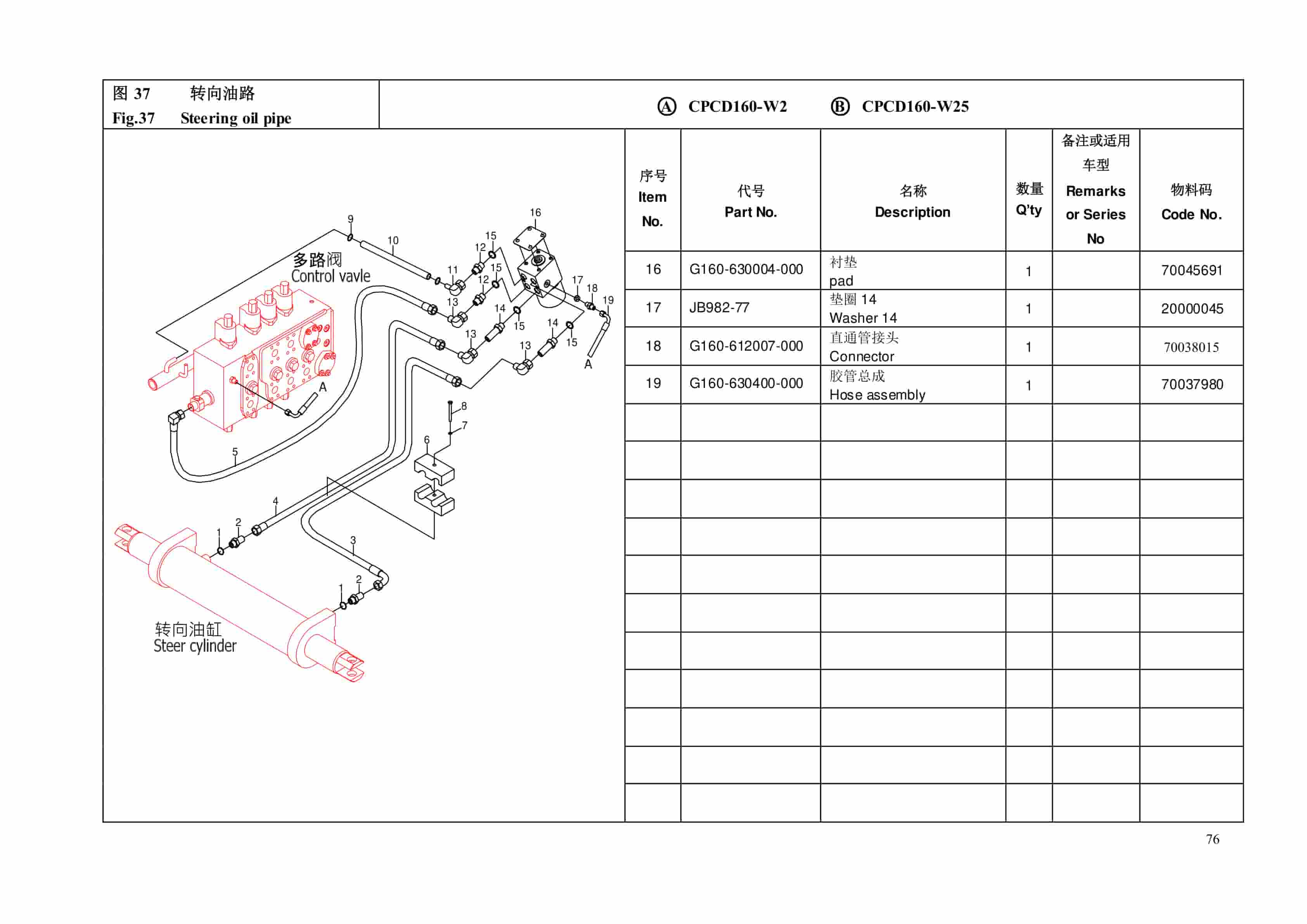 Hangcha 16t Counterbalance Internal Combustion Forklift Truck Parts Catalog-3
