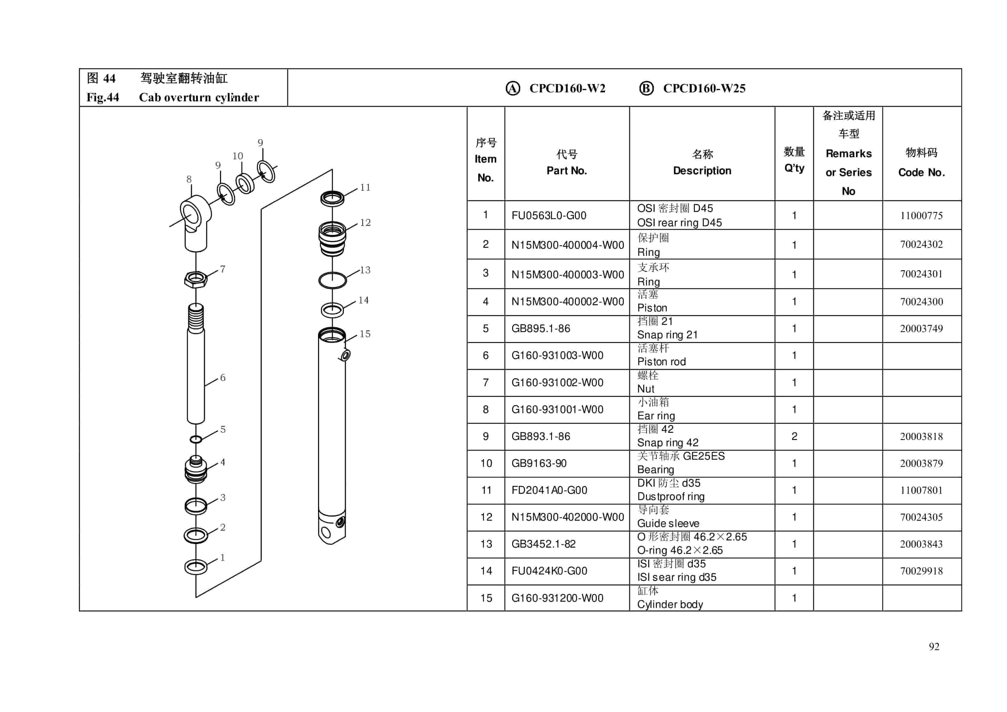 Hangcha 16t Counterbalance Internal Combustion Forklift Truck Parts Catalog-5