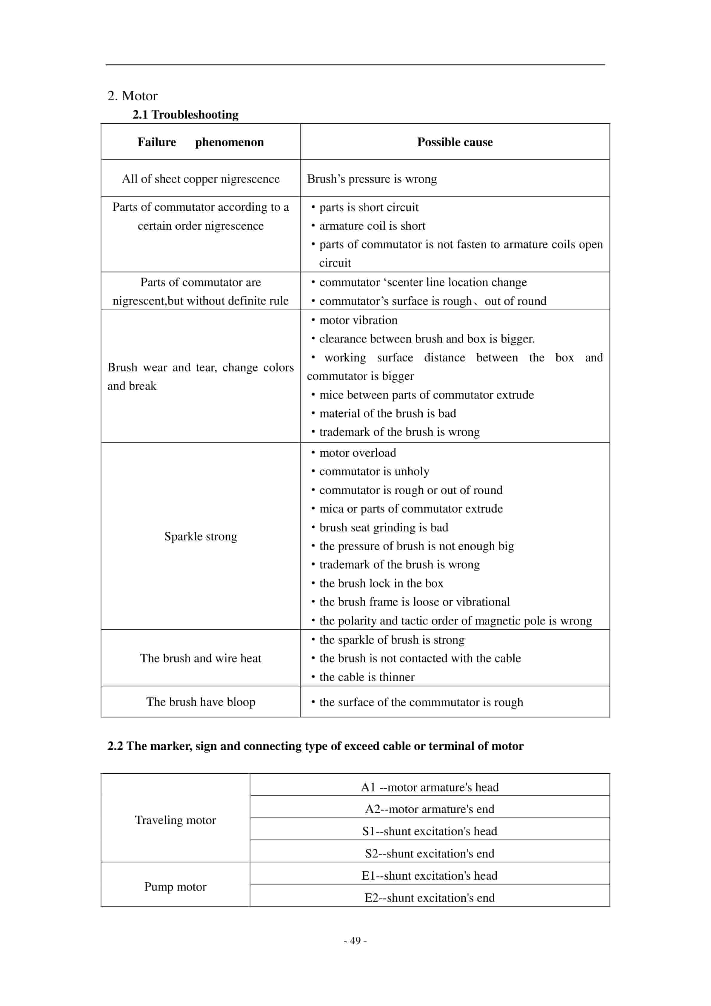 Hangcha 1t-1.6t H Series Electrical Pallet-stacking Truck Operation and Maintenance Manual-5