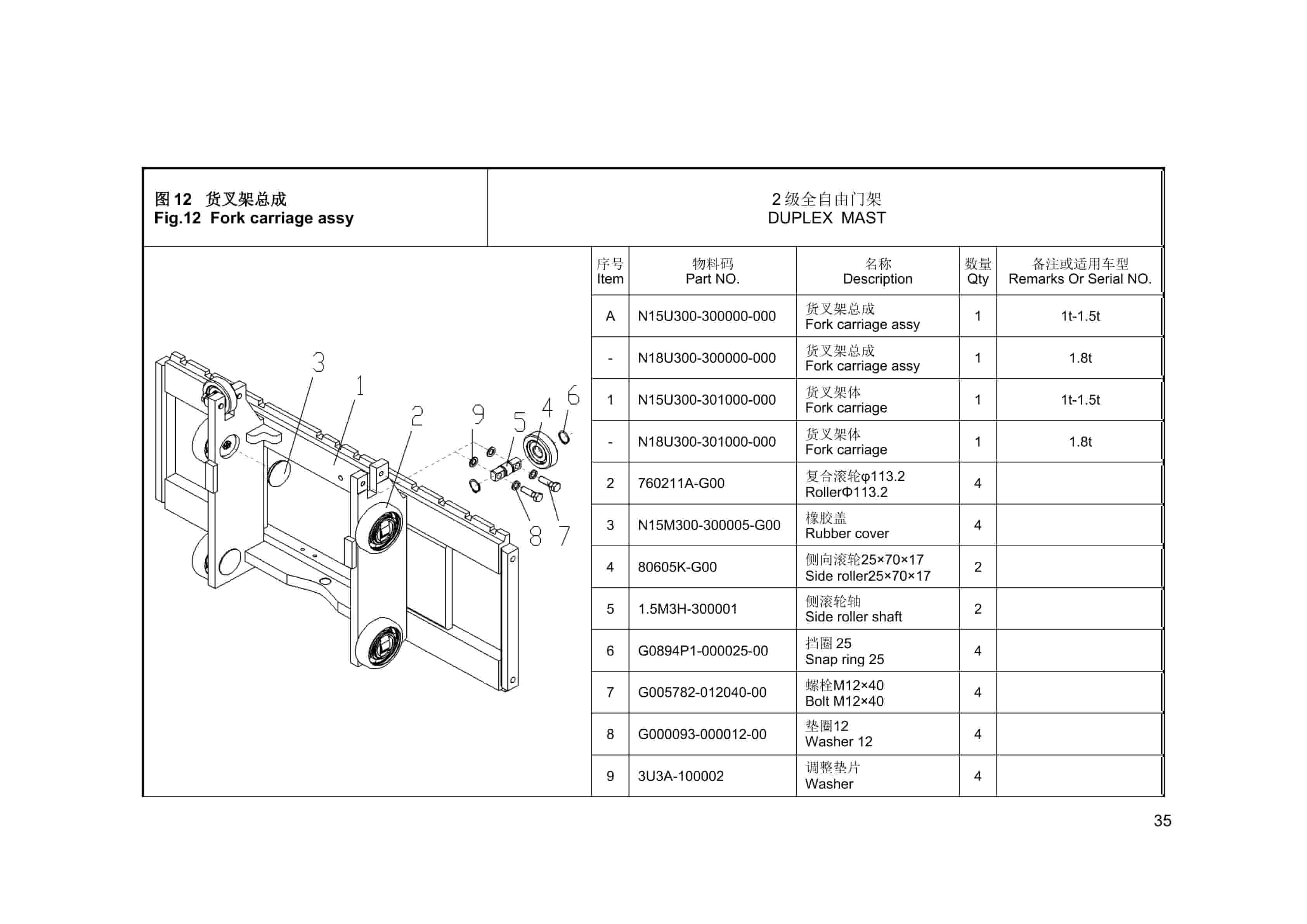 Hangcha 1t-1.8t H Series Counterbalanced Forklift Truck Parts Catalog-2