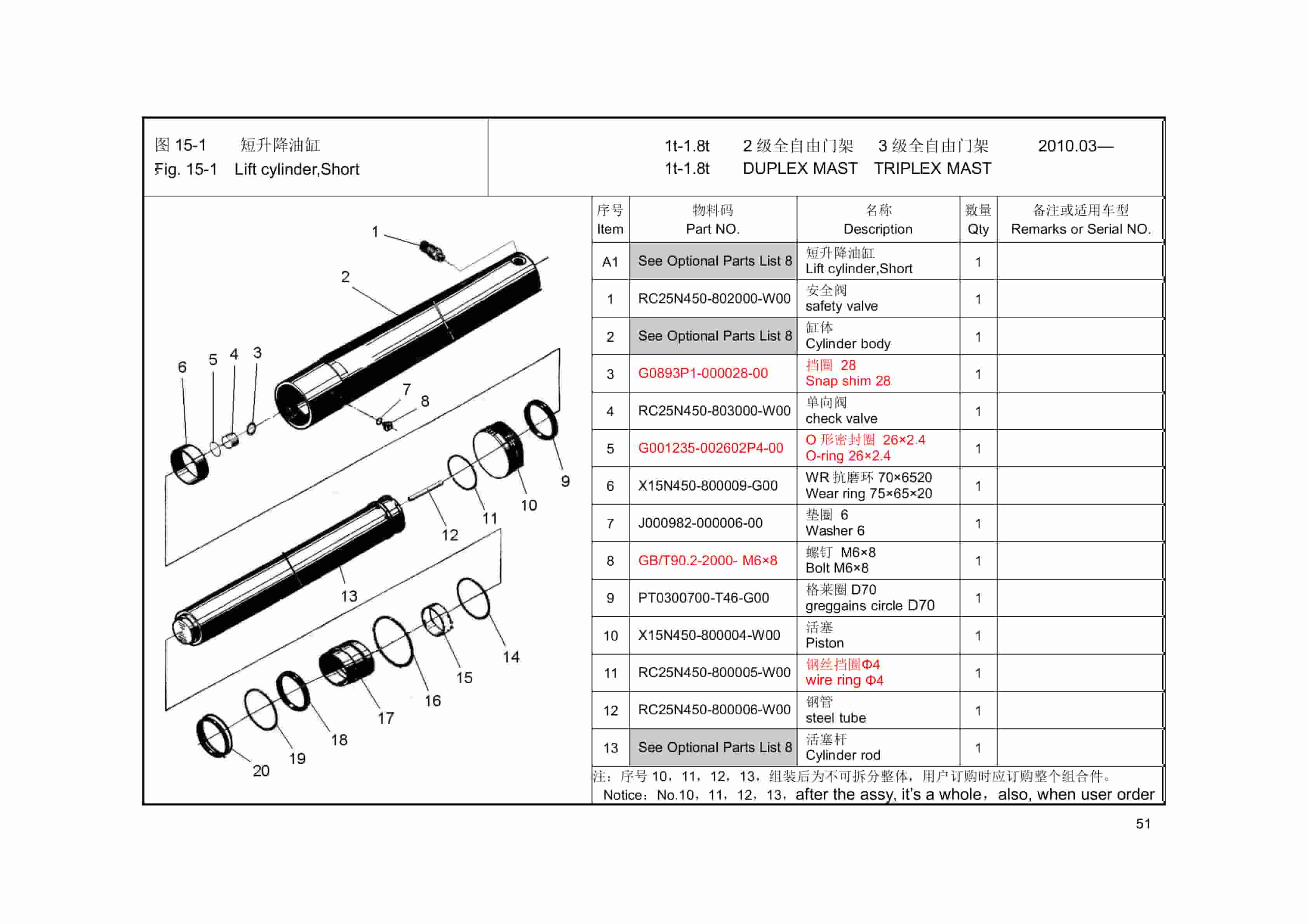 Hangcha 1t-1.8t R Series Internal Combustion Counterbalanced Forklift Truck Mast Parts Catalog-2