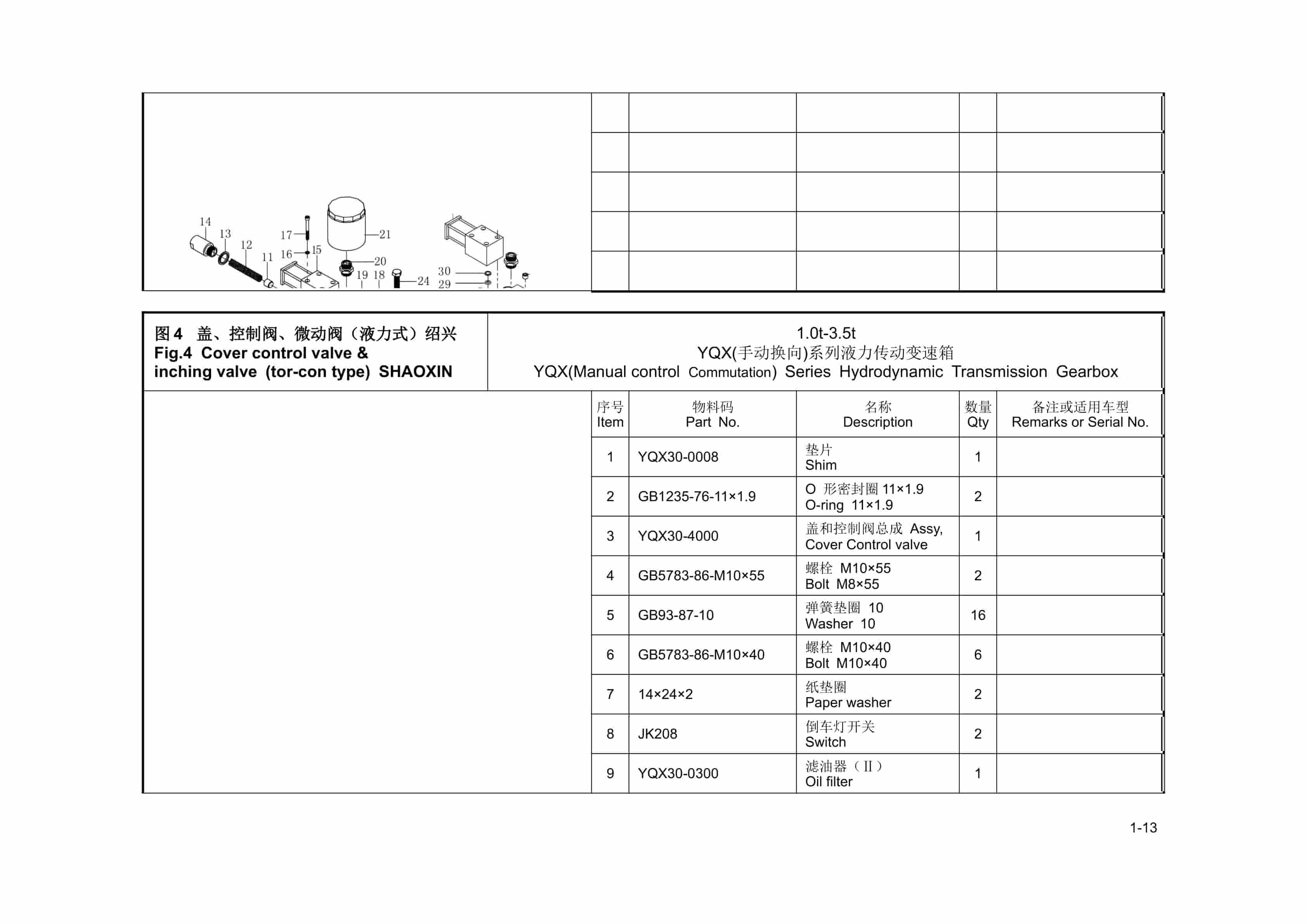 Hangcha 1t-3.5t Hydrodynamic Transmission Parts Catalog-3