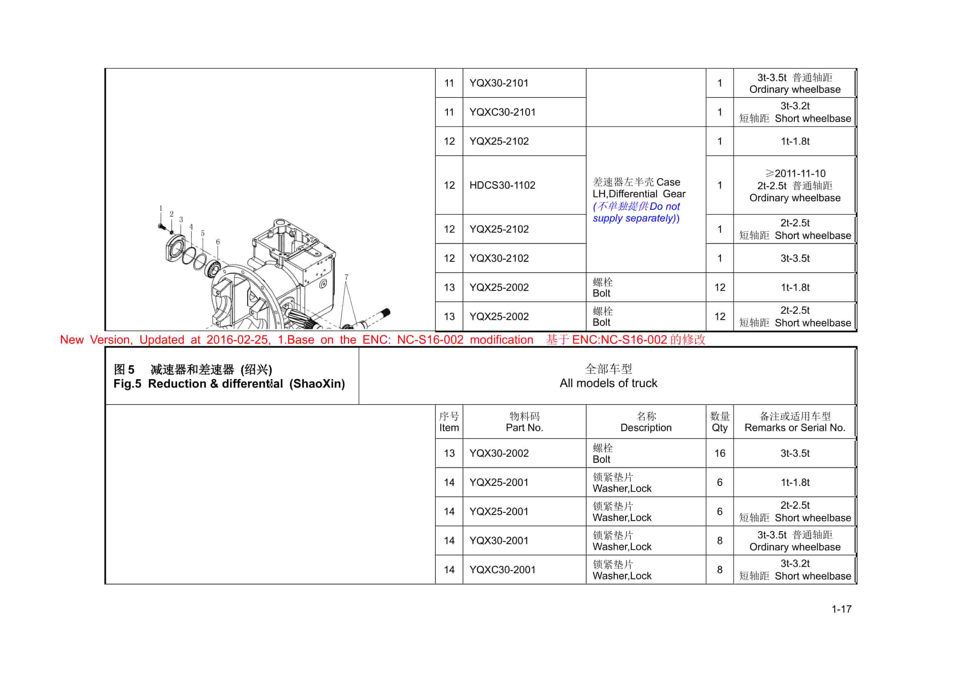 Hangcha 1t-3.5t Hydrodynamic Transmission Parts Catalog-5