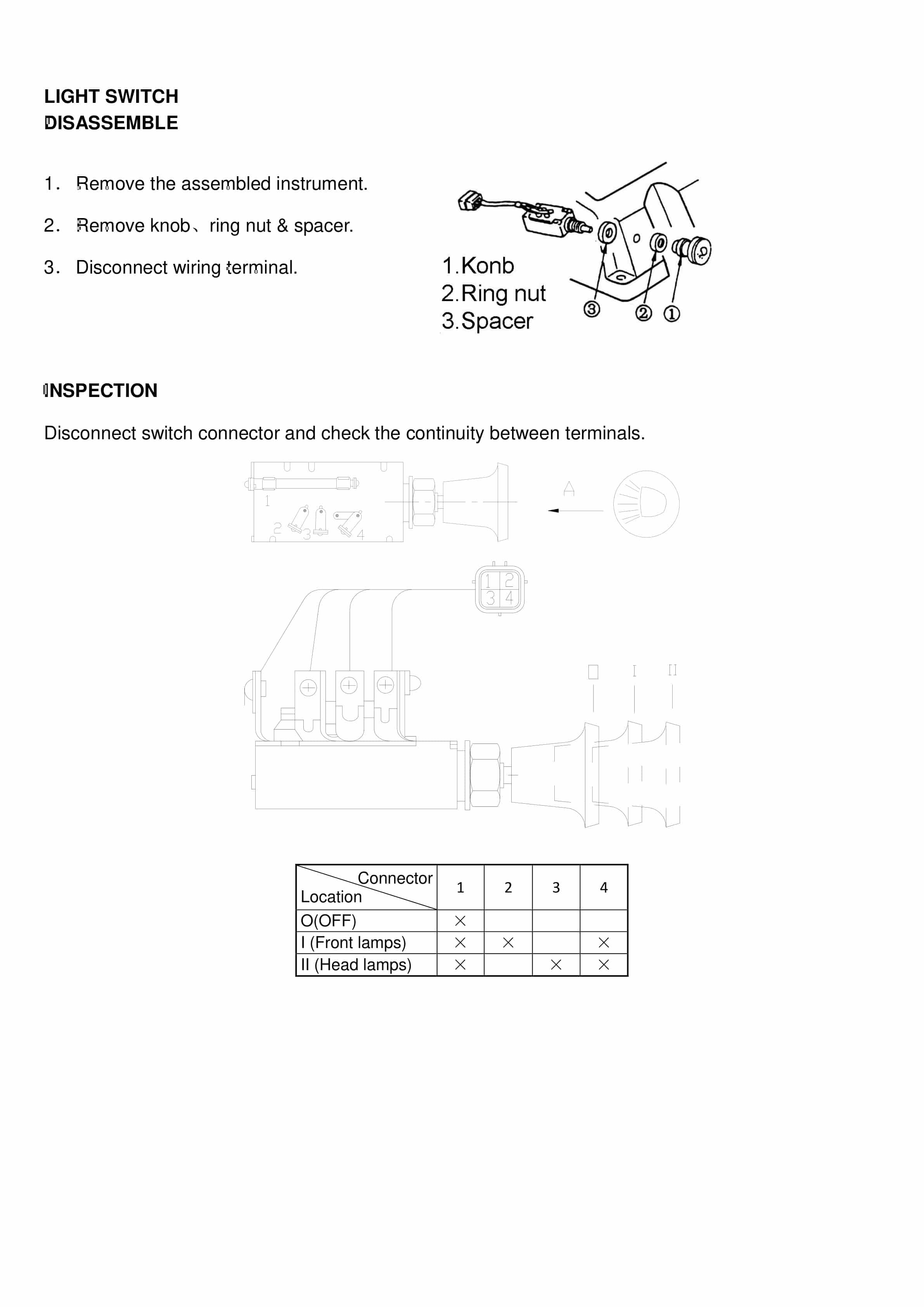 Hangcha 1t-3.5t R Series I. C. Counterbalanced Forklift Truck Service Manual-4