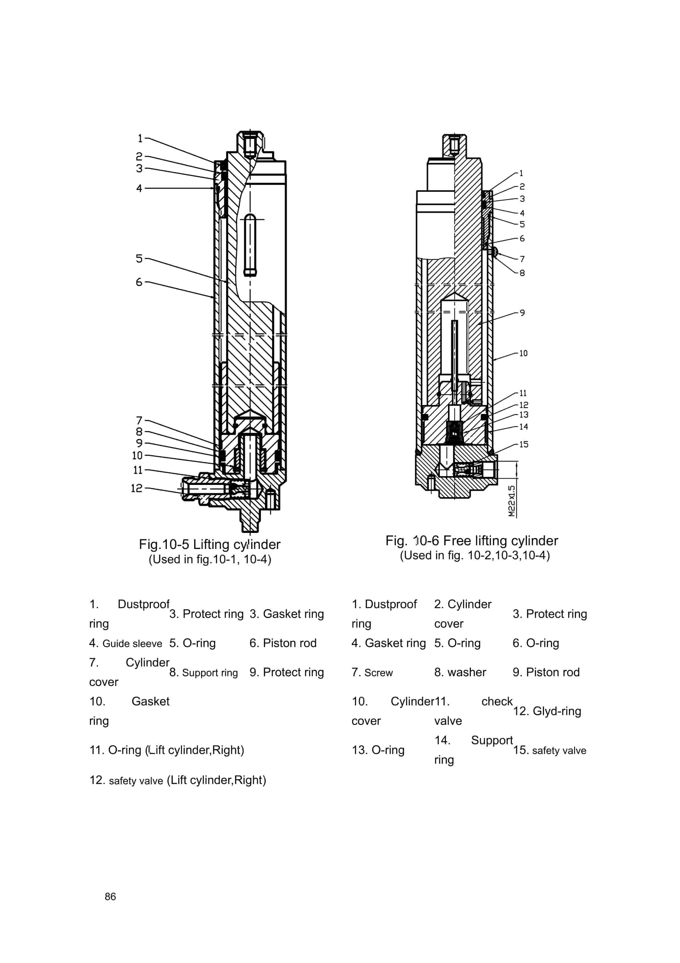 Hangcha 1t-3.5t X Series I. C. Counterbalanced Forklift Truck Service Manual-4
