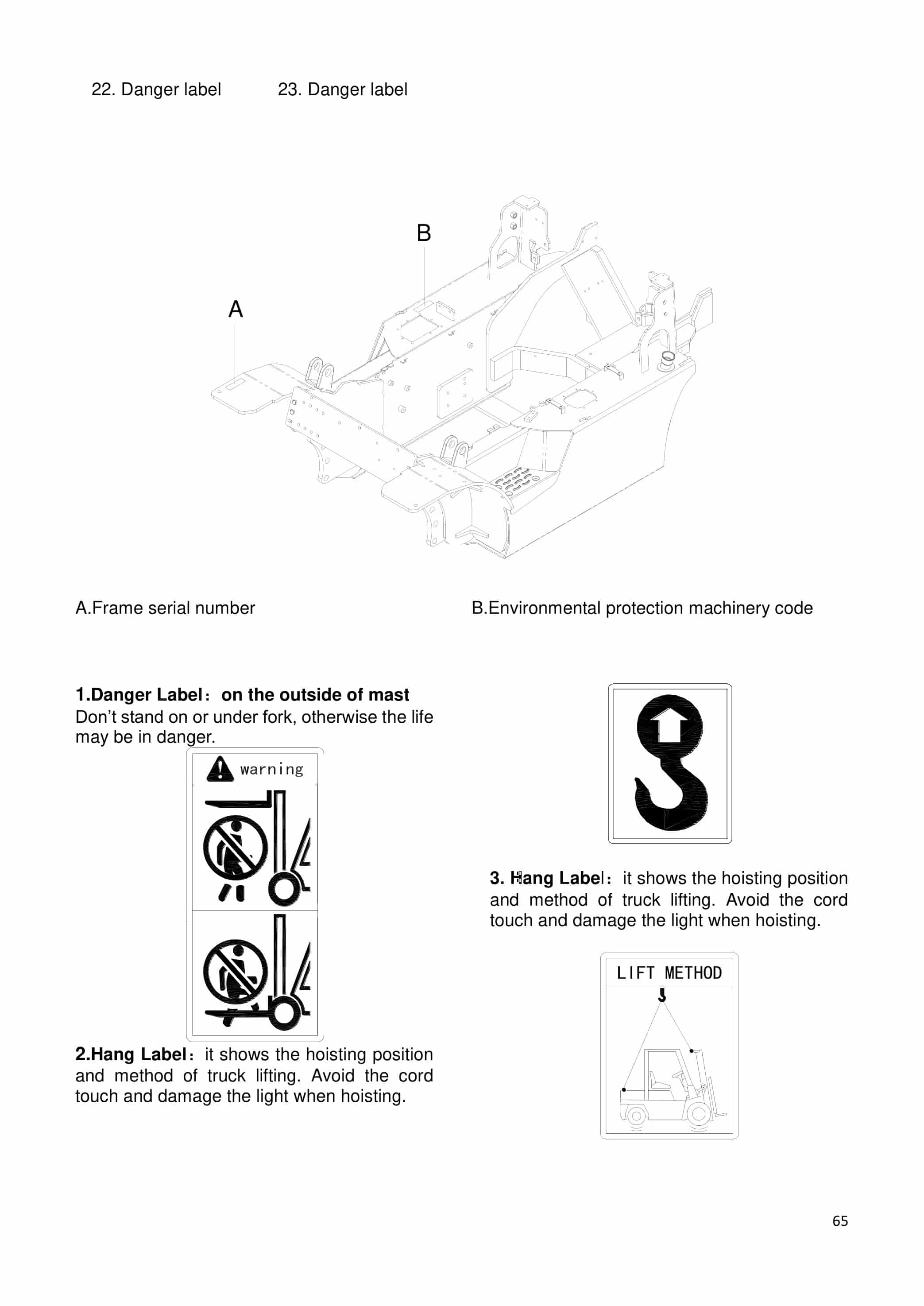 Hangcha 1t-X5.0t X Series Internal Combustion Counterbalanced Forklift Truck Operation and Maintenance Manual-2