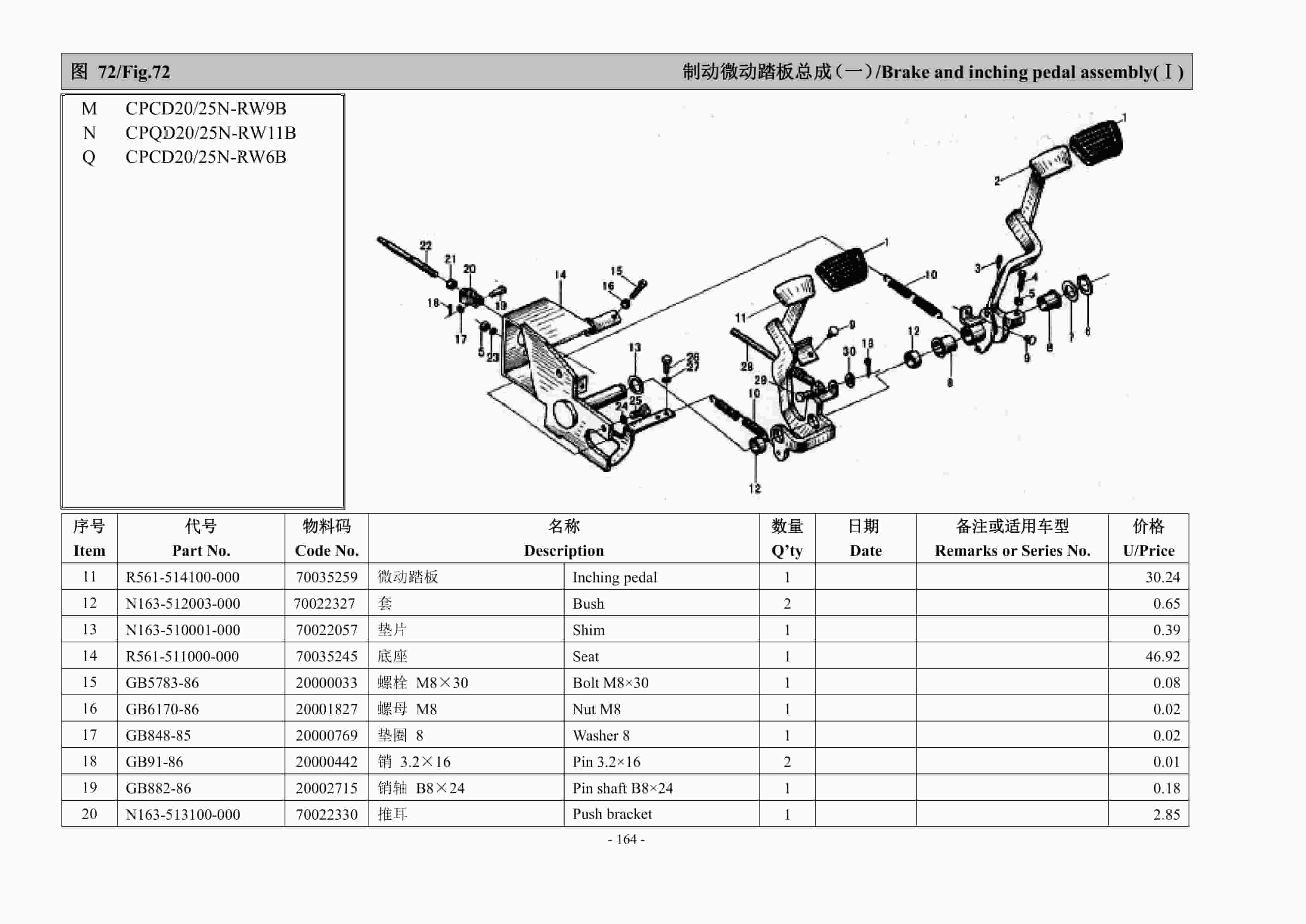 Hangcha 2.0t-2.5t R Series Counterbalanced Forklift Truck Parts Catalog-2