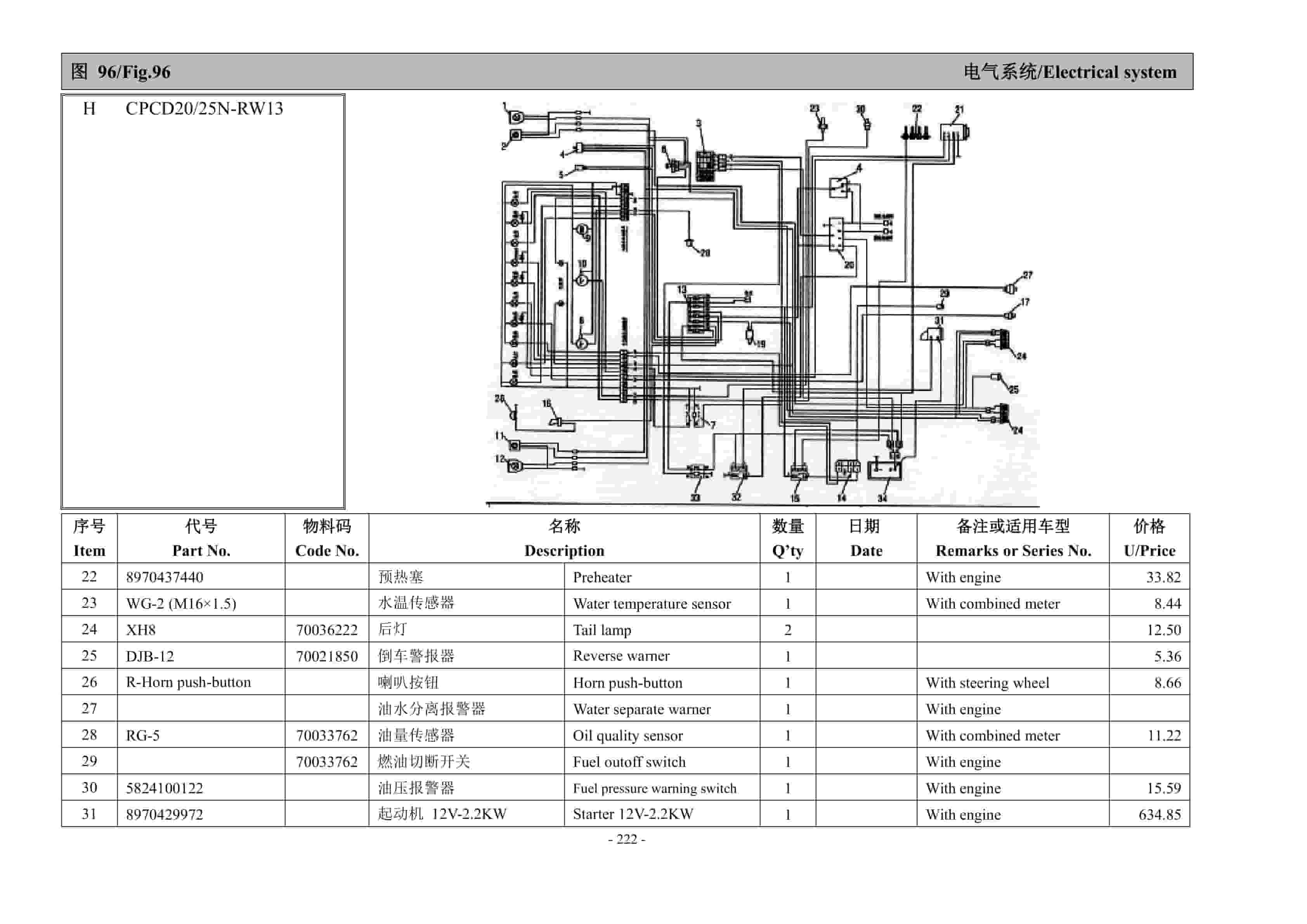 Hangcha 2.0t-2.5t R Series Counterbalanced Forklift Truck Parts Catalog-3