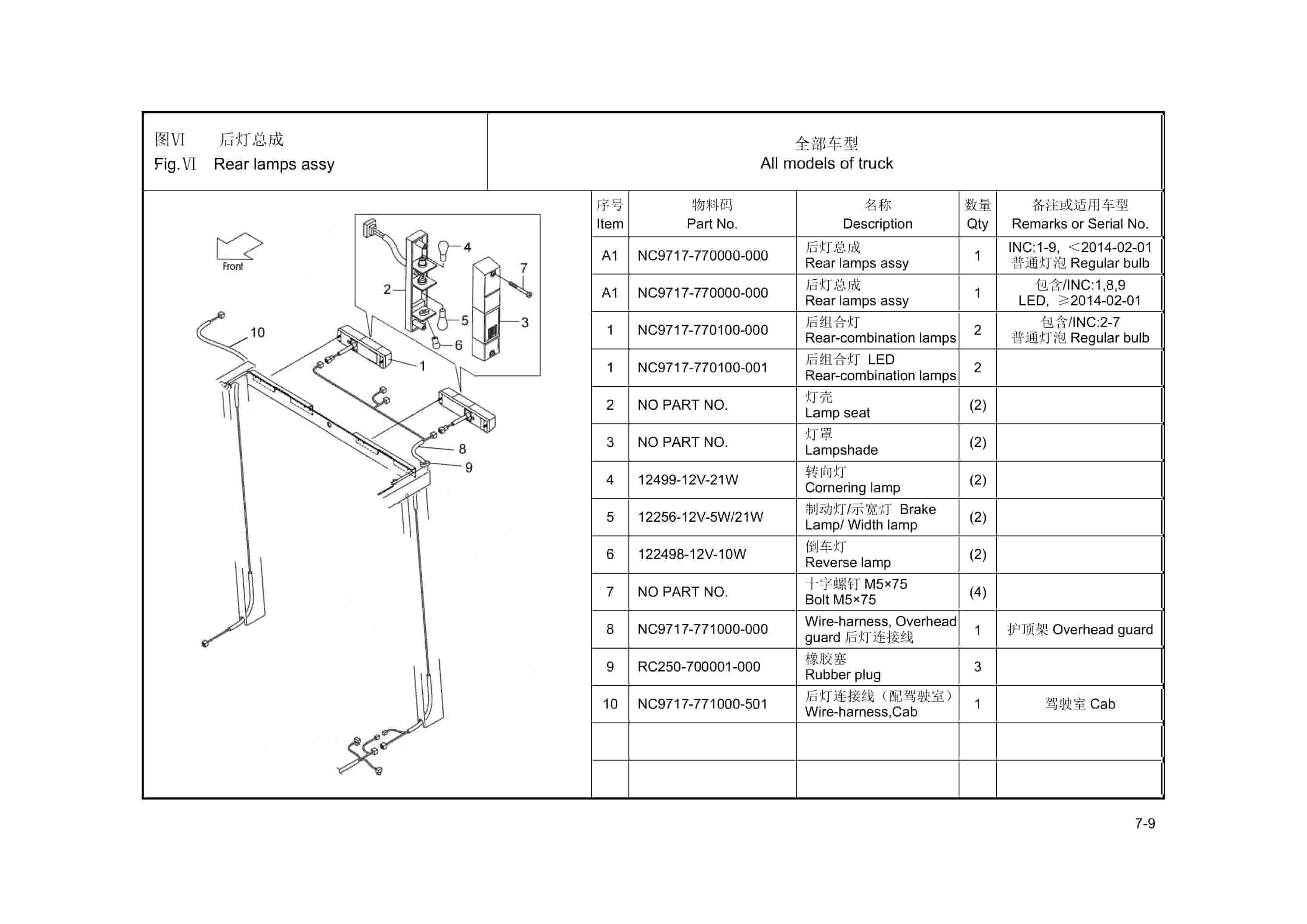 Hangcha 2.0t-2.5t R Series Internal Combustion Counterbalanced Forklift Truck Parts Catalog-3