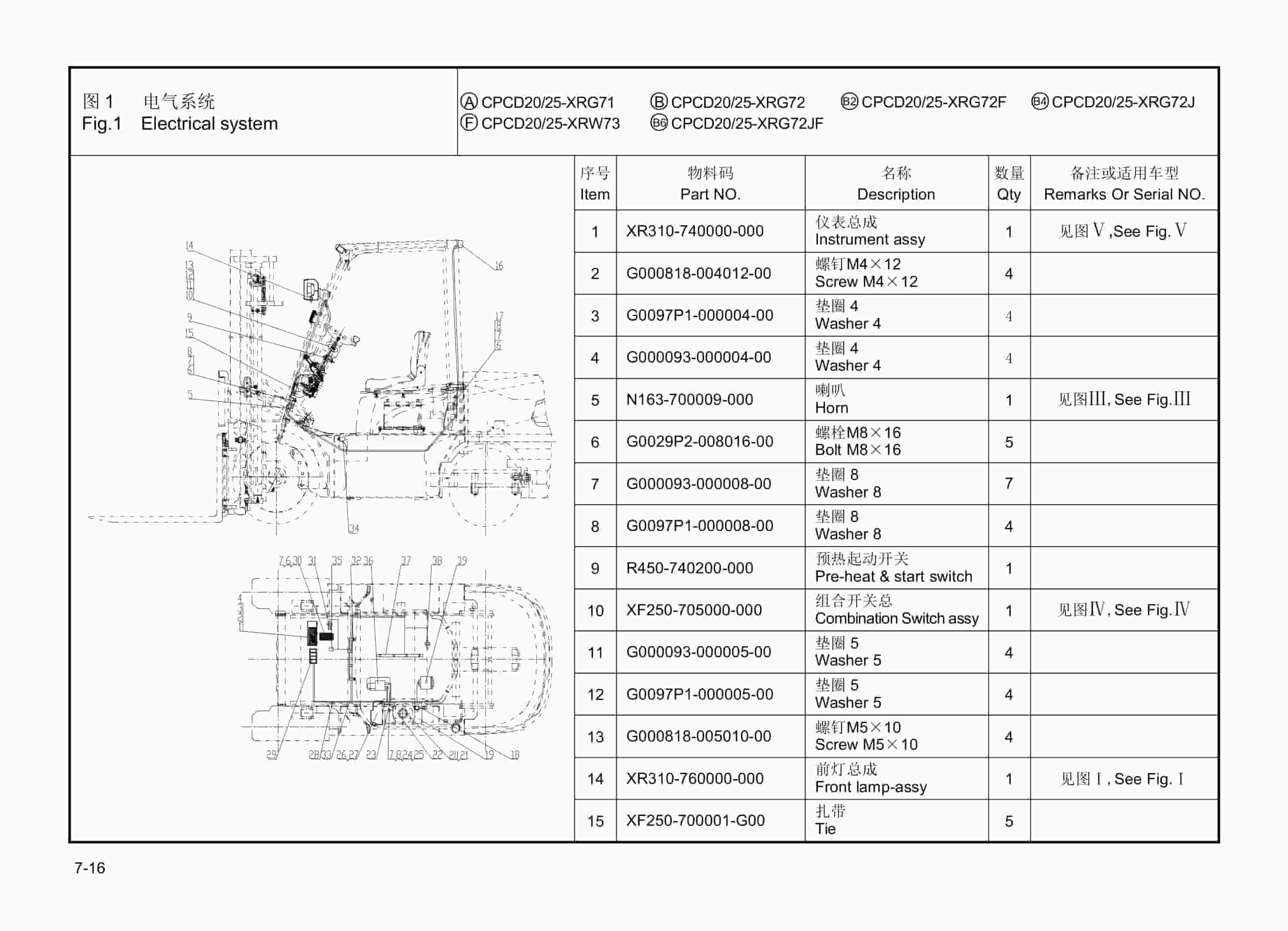 Hangcha 2.0t-2.5t X Series Internal Combustion Counterbalanced Forklift Truck Parts Catalog-4