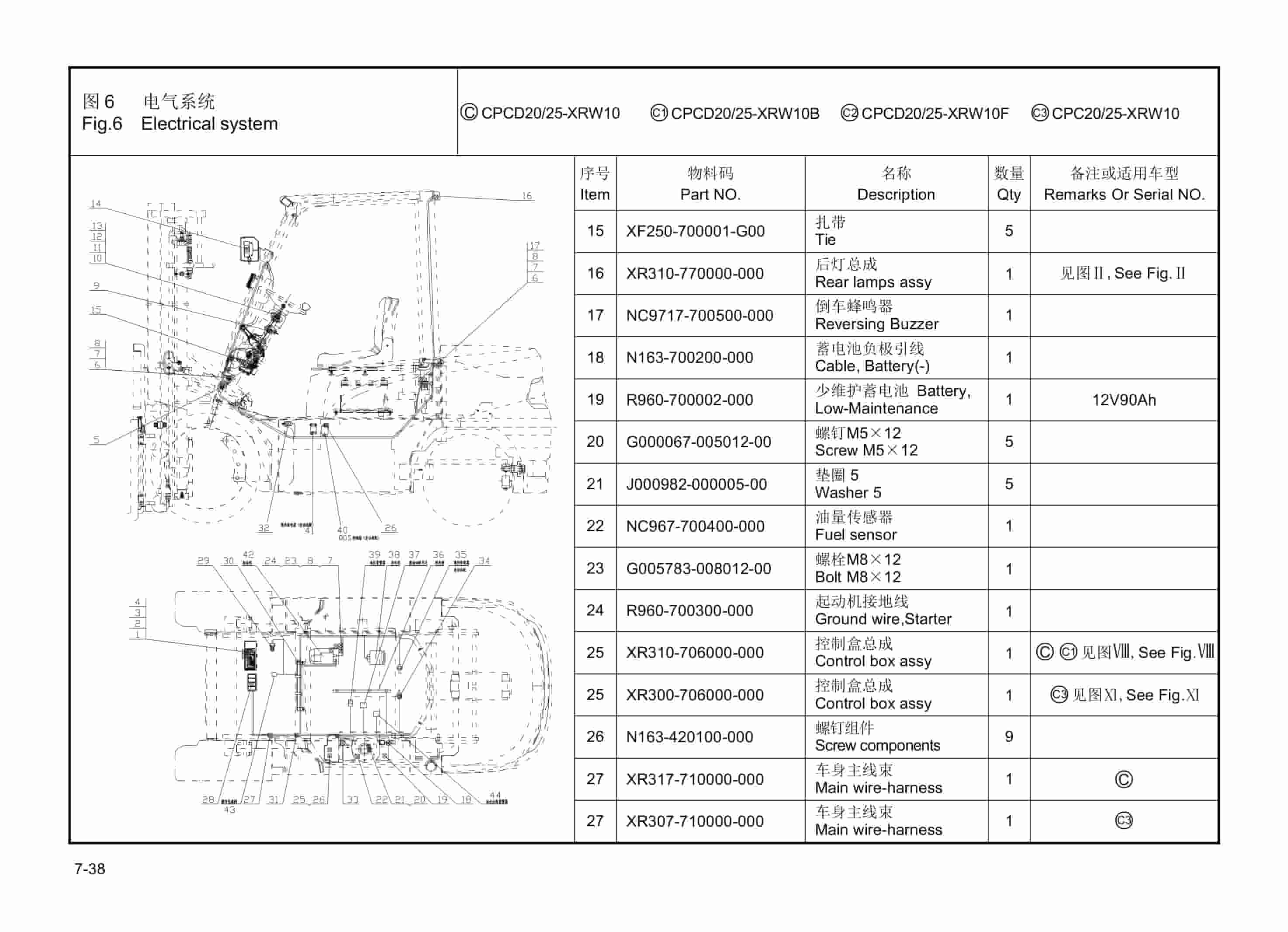 Hangcha 2.0t-2.5t X Series Internal Combustion Counterbalanced Forklift Truck Parts Catalog-5