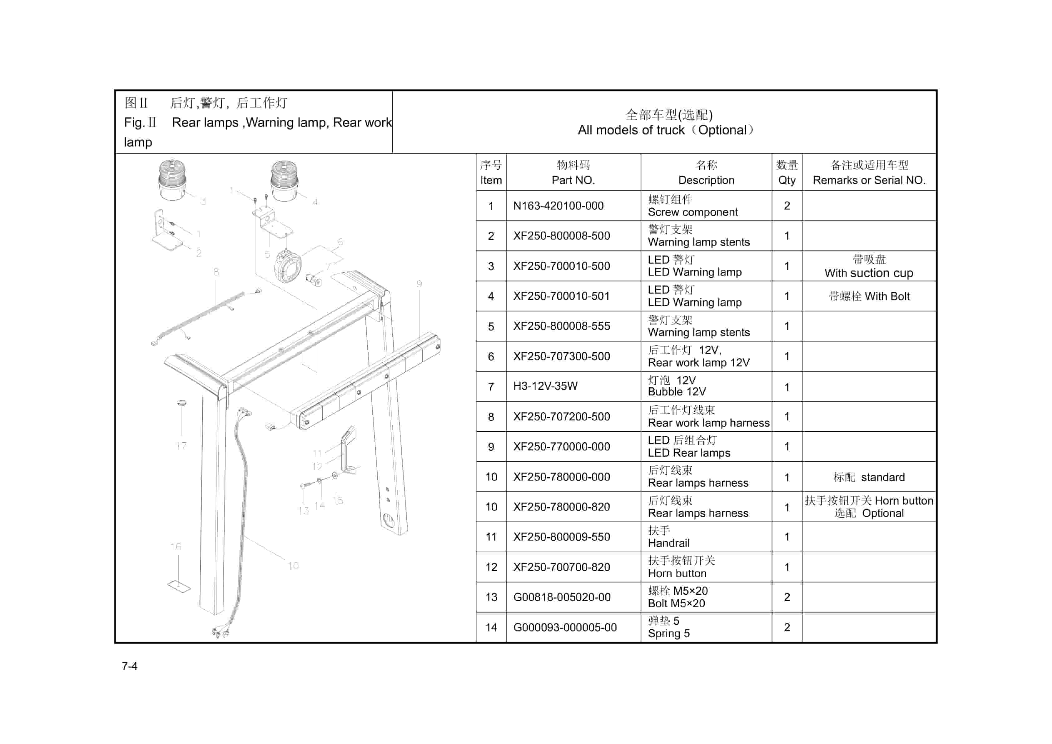 Hangcha 2.0t-2.5t XF Series Internal Combustion Counterbalanced Forklift Truck Parts Catalog-4