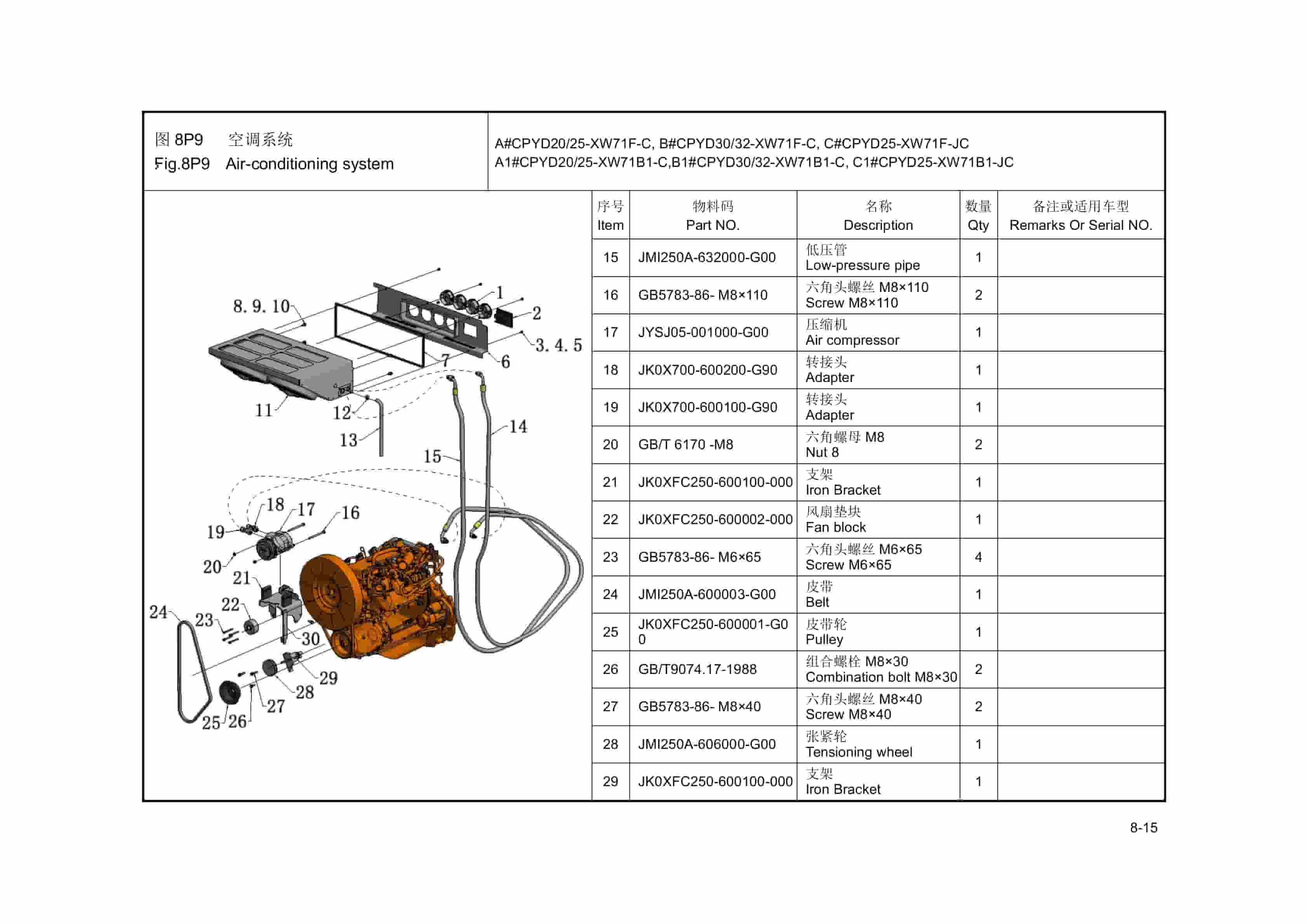Hangcha 2.0t-3.2t (4000lb-6500lb) XF Series Combustion Counterbalanced Forklift Truck Parts Catalog-2