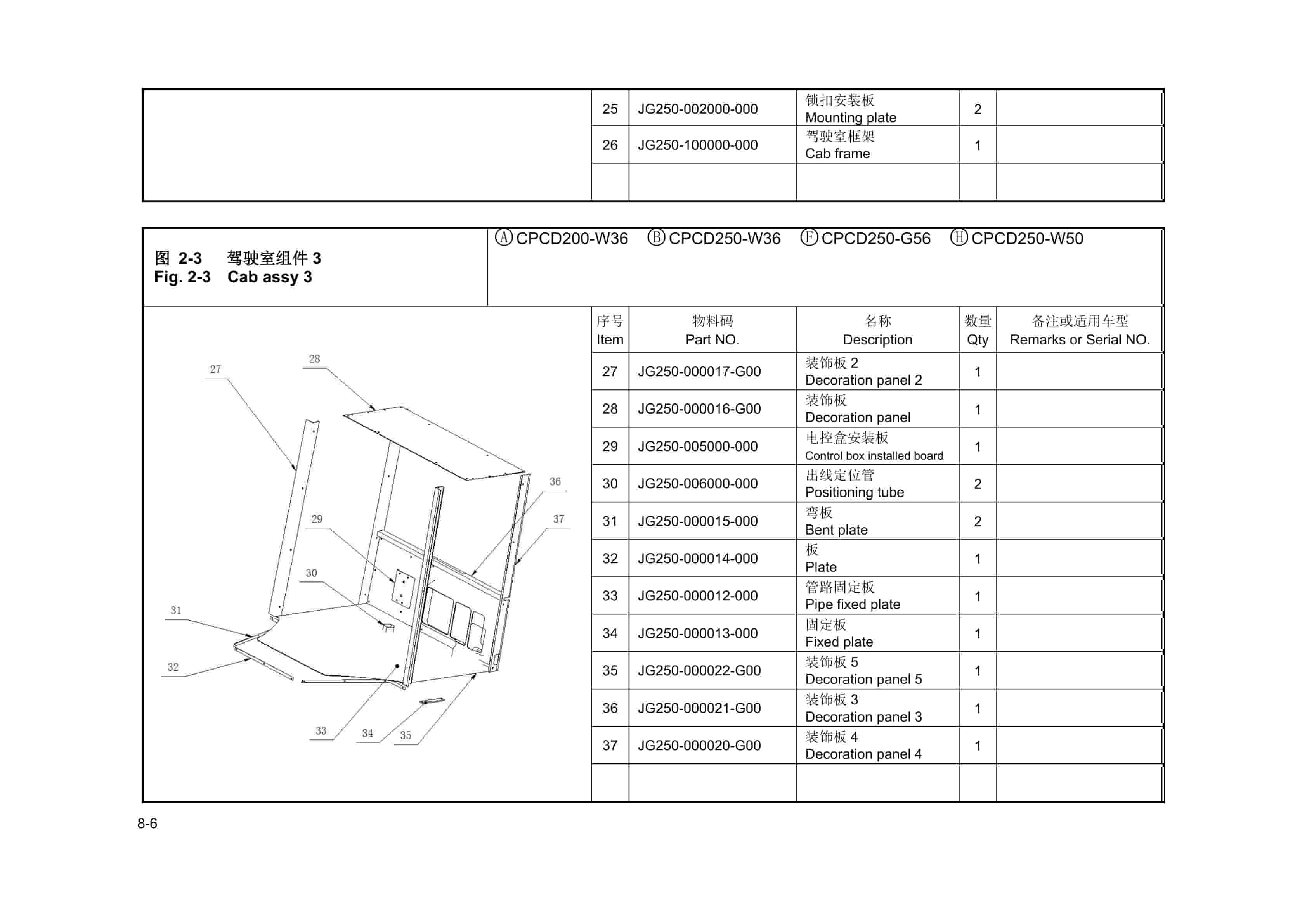 Hangcha 20t-32t Forklift Truck Parts Catalog-5
