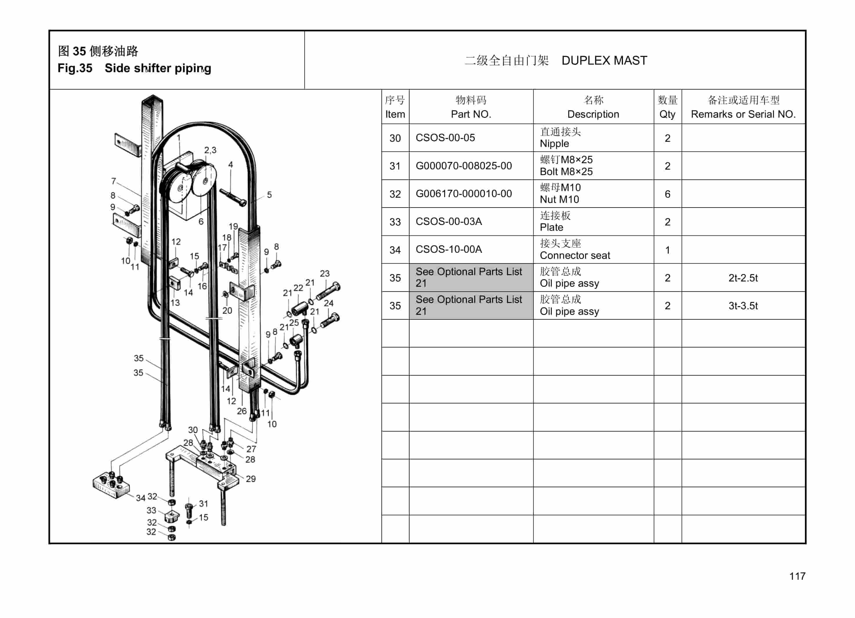 Hangcha 2.0t-3.5t J, A Series Electric Forklift Truck Parts Catalog-3