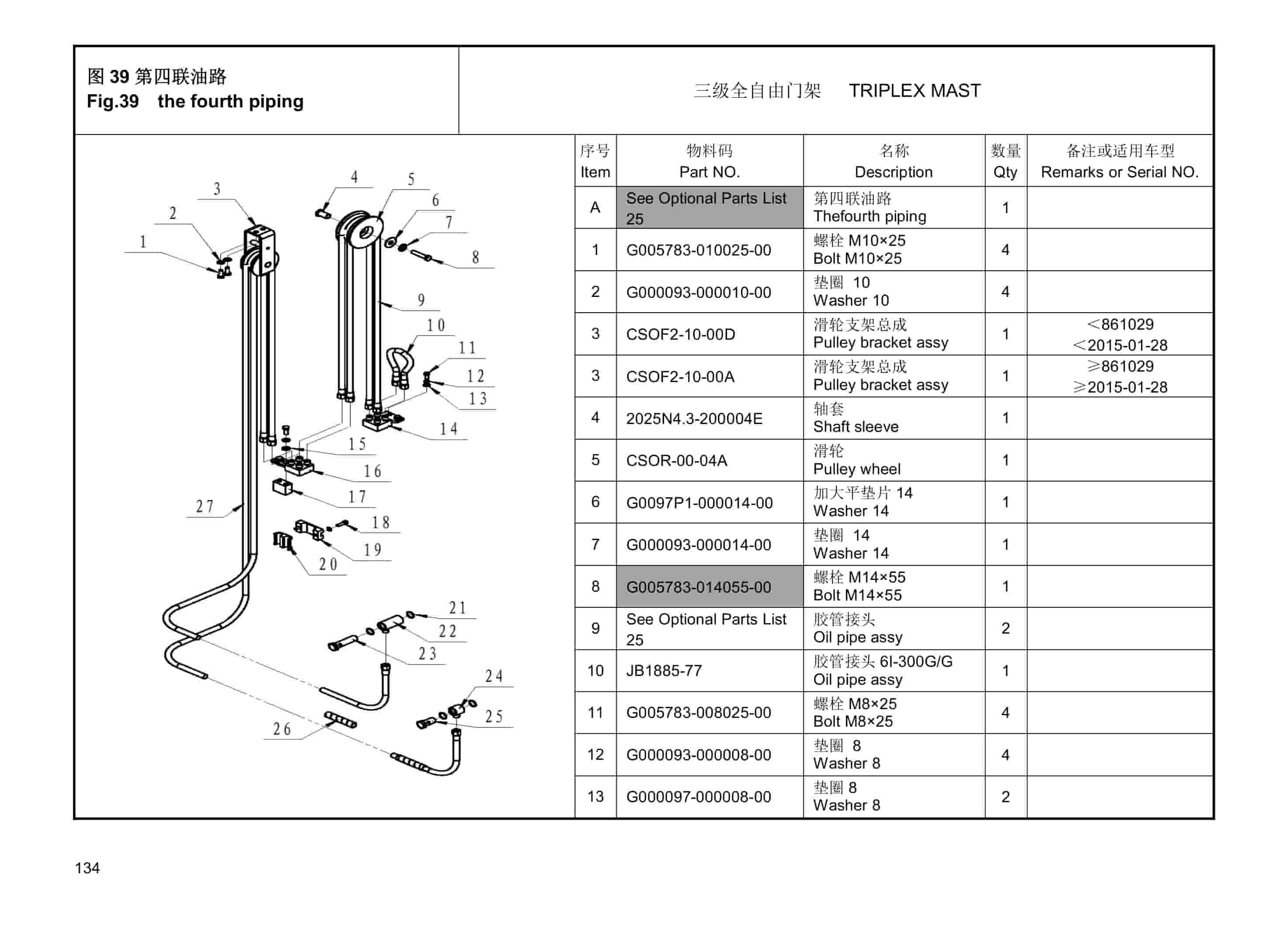 Hangcha 2.0t-3.5t J, A Series Electric Forklift Truck Parts Catalog-4