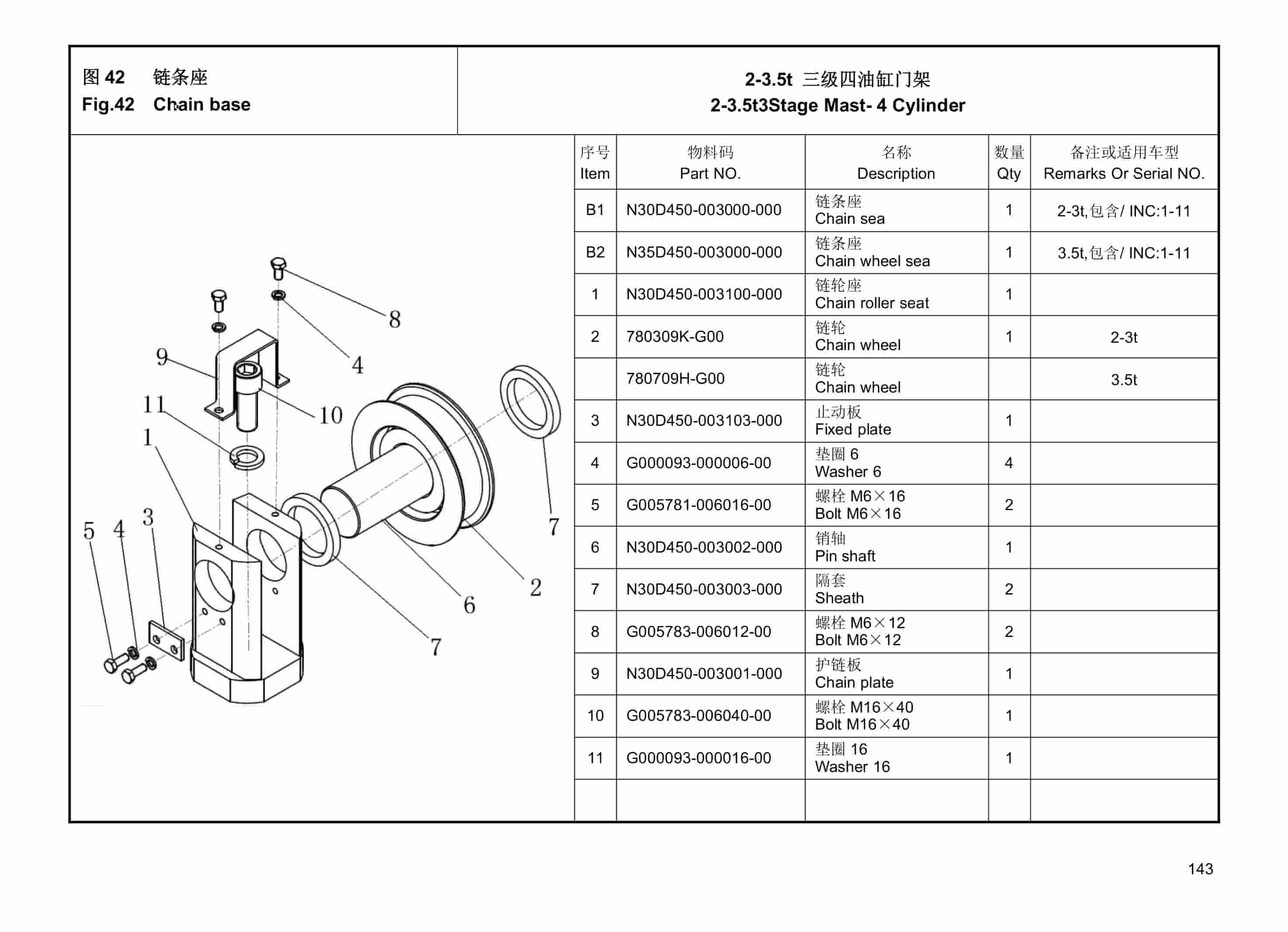 Hangcha 2.0t-3.5t J, A Series Electric Forklift Truck Parts Catalog-5