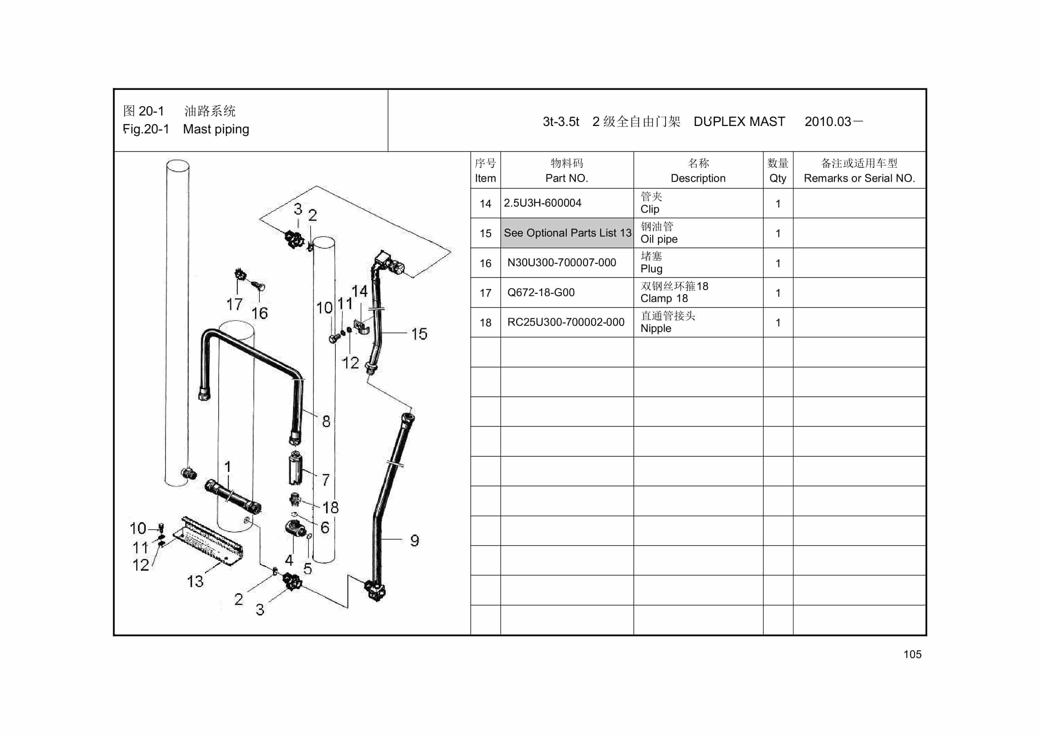 Hangcha 2.0t-3.5t R Series Internal Combustion Counterbalanced Forklift Truck Mast Parts Catalog-3
