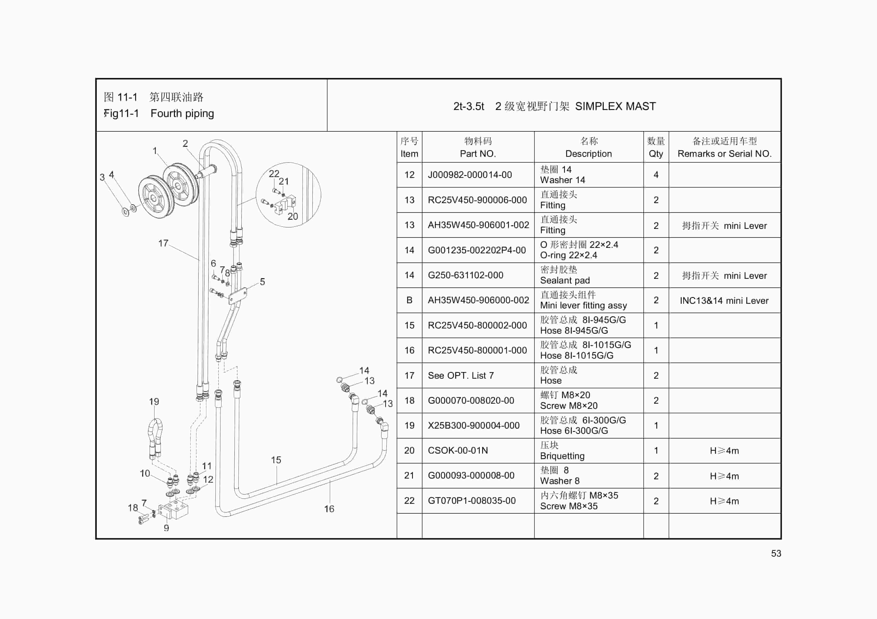 Hangcha 2.0t-3.5t XF (5000lb-7000lb) Series Internal Combustion Counterbalanced Forklift Truck Parts Catalog-4