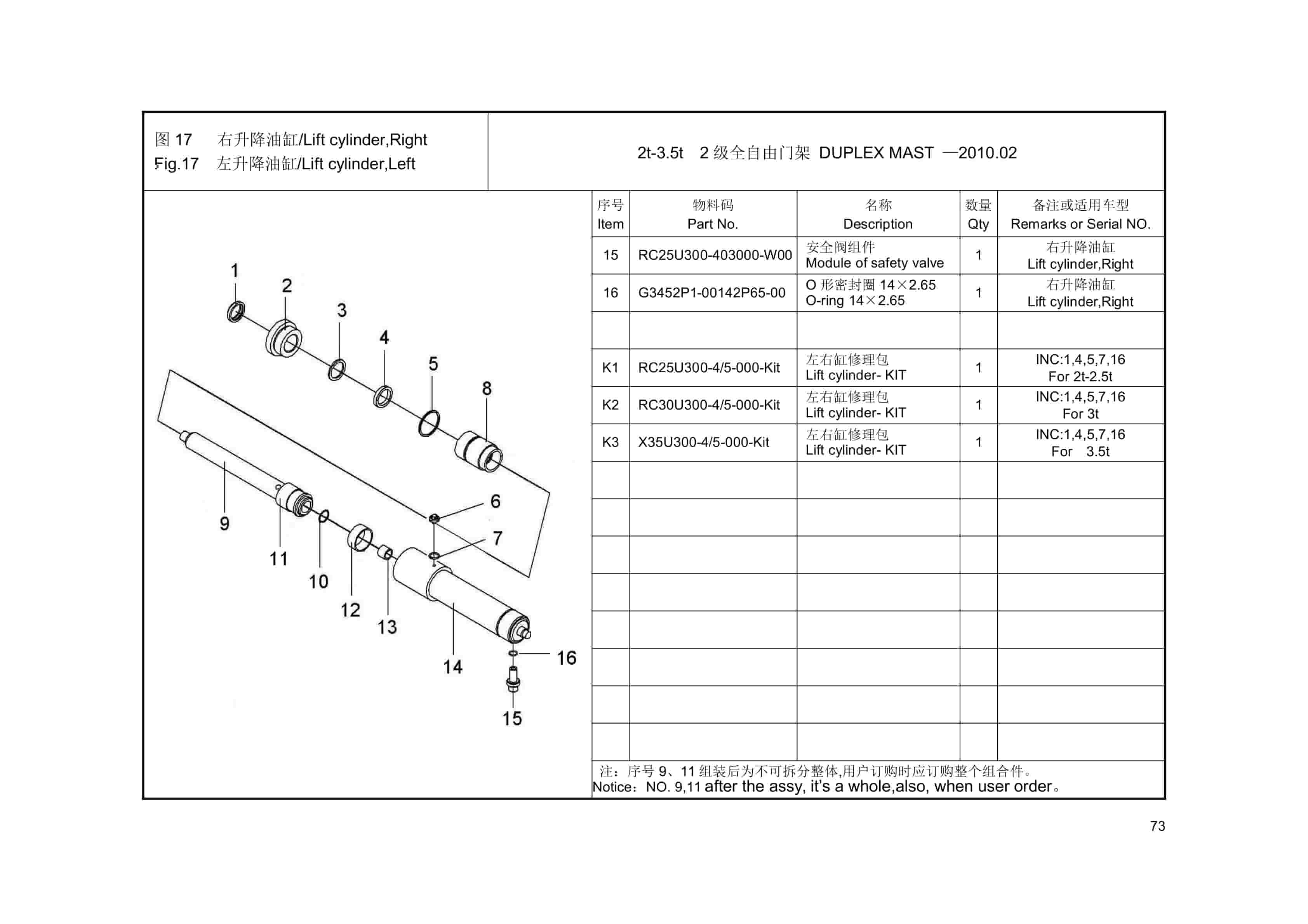 Hangcha 2.0t-3.5t XF (5000lb-7000lb) Series Internal Combustion Counterbalanced Forklift Truck Parts Catalog-5