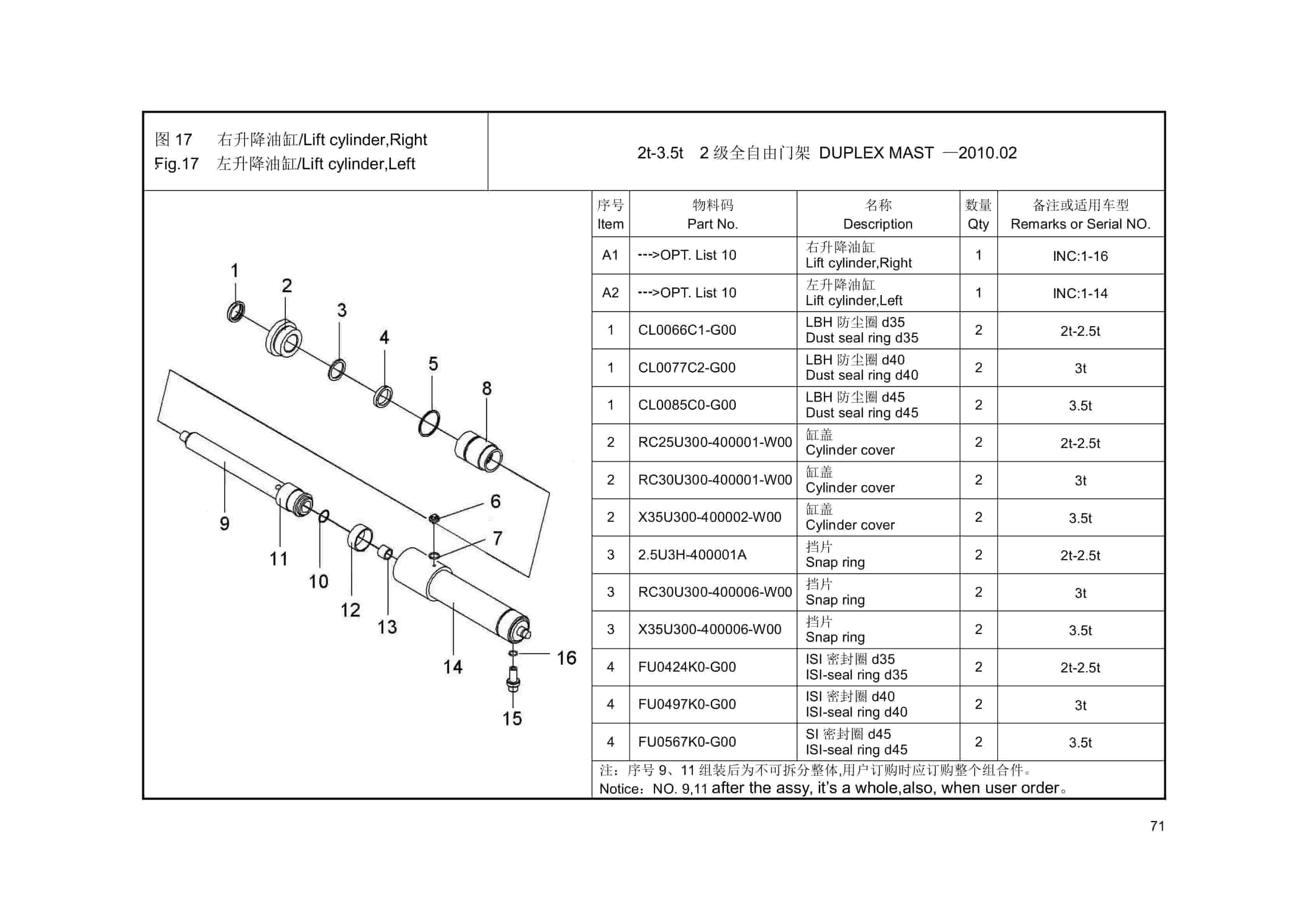 Hangcha 2.0t-3.5t XF Series Internal Combustion Counterbalanced Forklift Truck Mast Parts Catalog-2