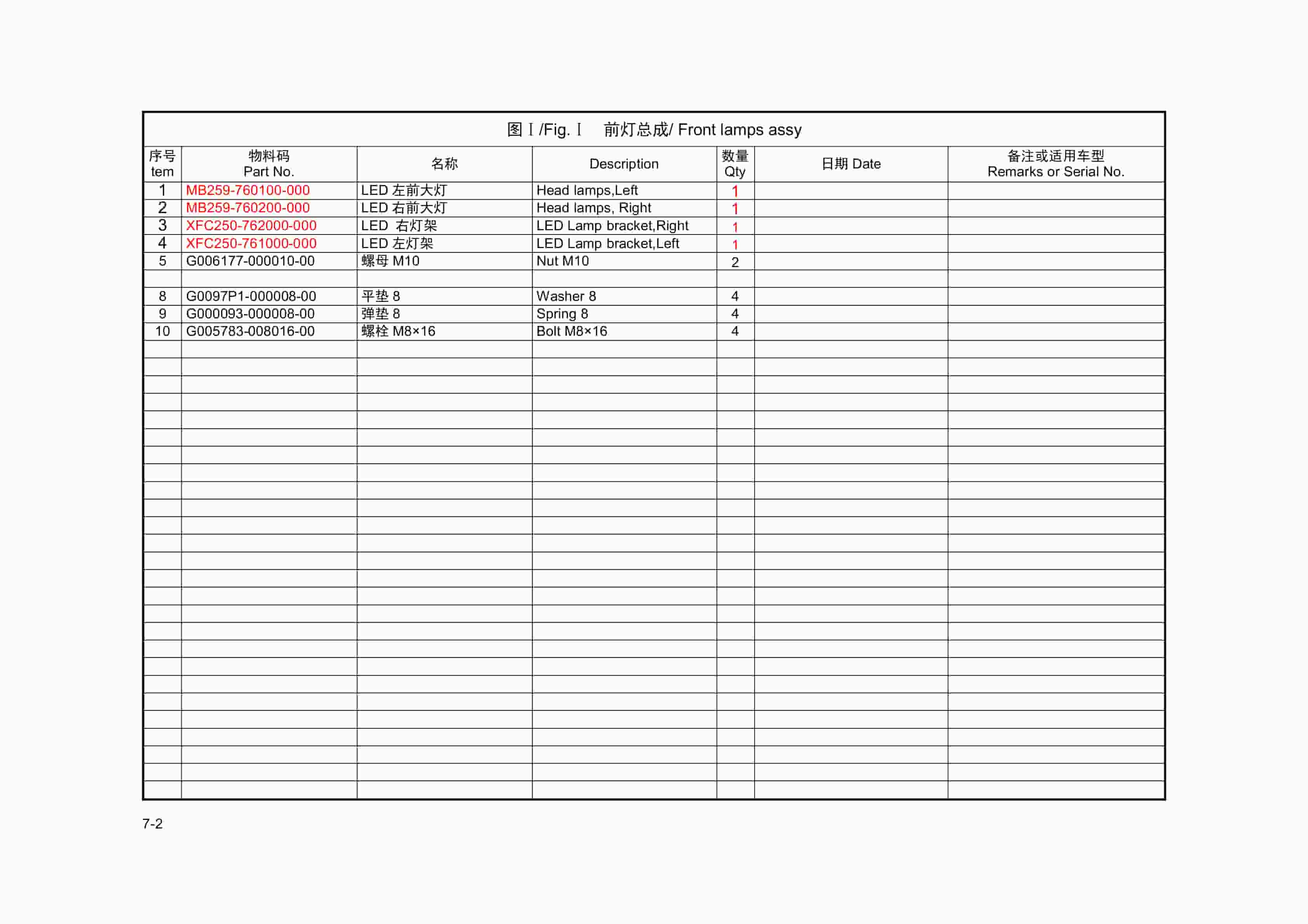 Hangcha 2.0t-3.5t XF Series Internal Combustion Counterbalanced Forklift Truck Parts Catalog-2