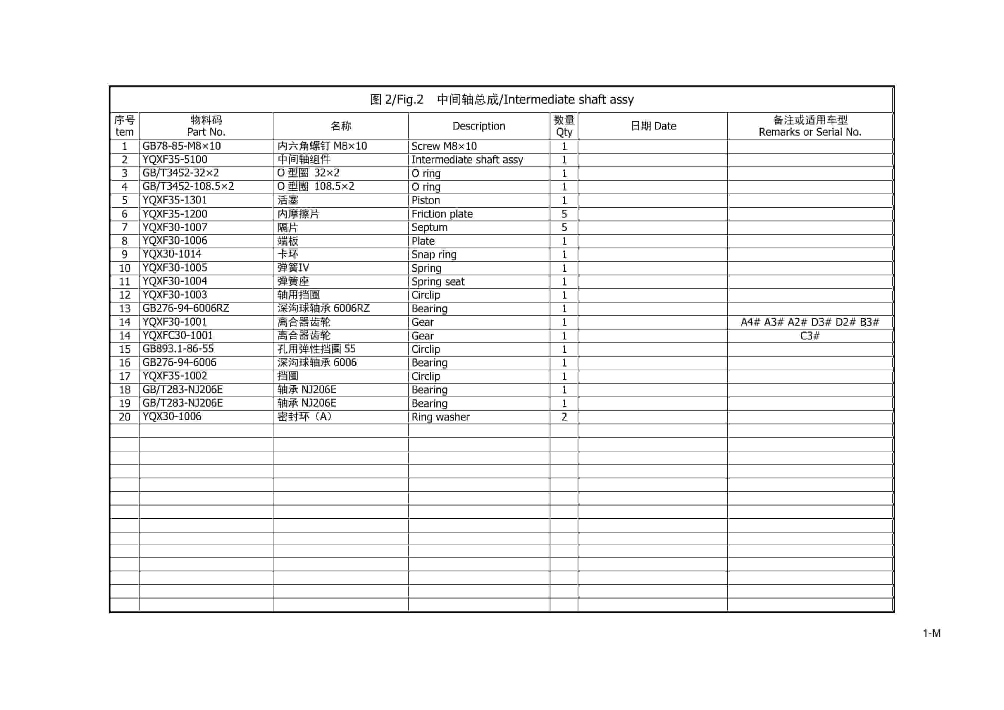 Hangcha 2.0t-3.5t XF, XR Series Combustion Counterbalanced Forklift Truck Parts Catalog-2