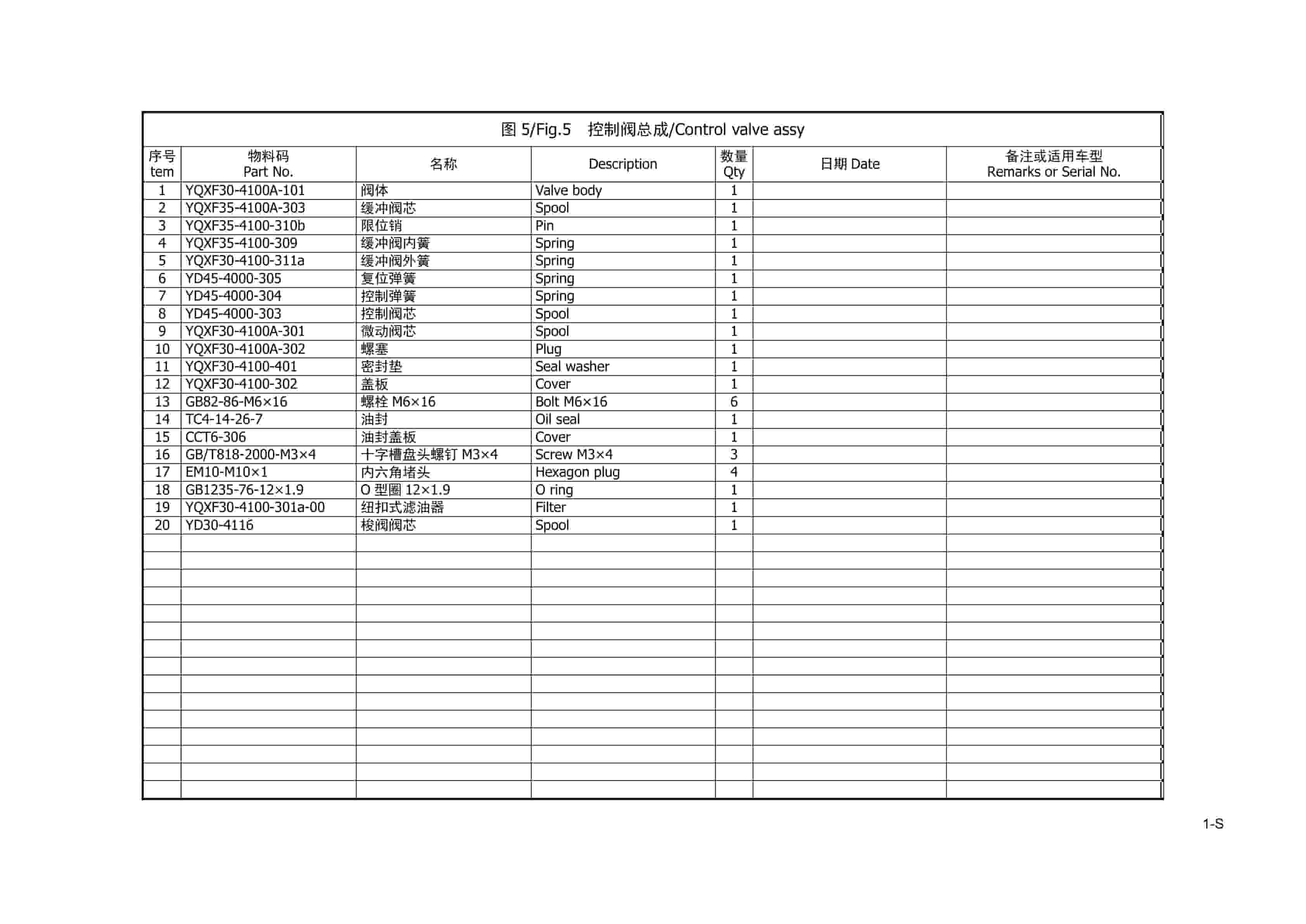 Hangcha 2.0t-3.5t XF, XR Series Combustion Counterbalanced Forklift Truck Parts Catalog-3