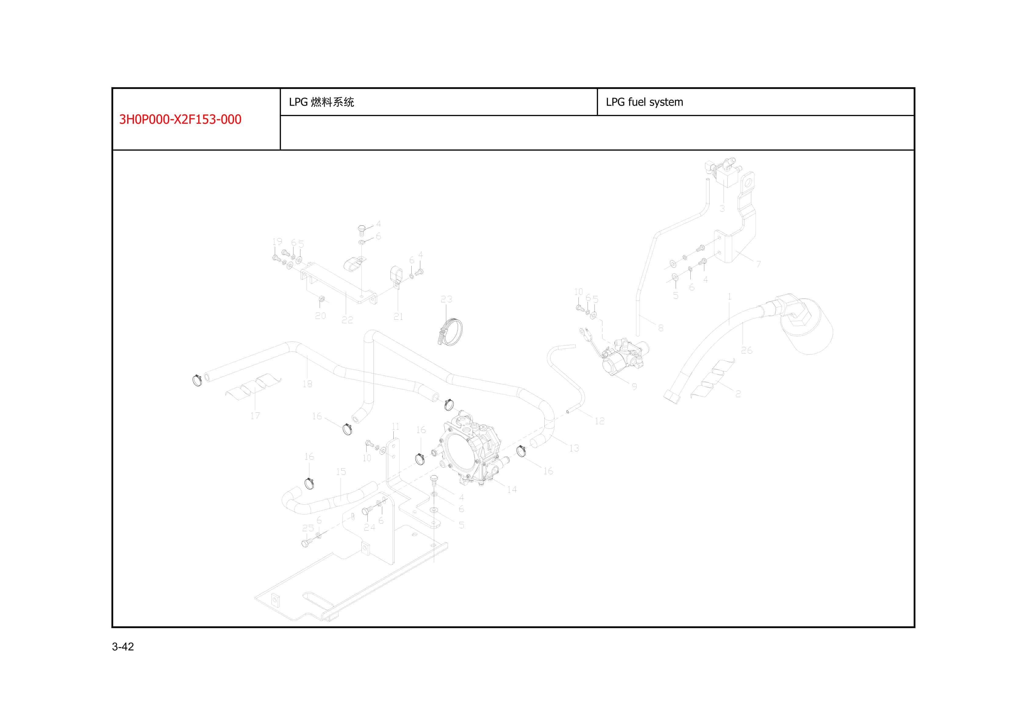 Hangcha 2.0t-3.5t XF2 Series Internal Combustion Counterbalanced Forklift Truck Parts Catalog-2