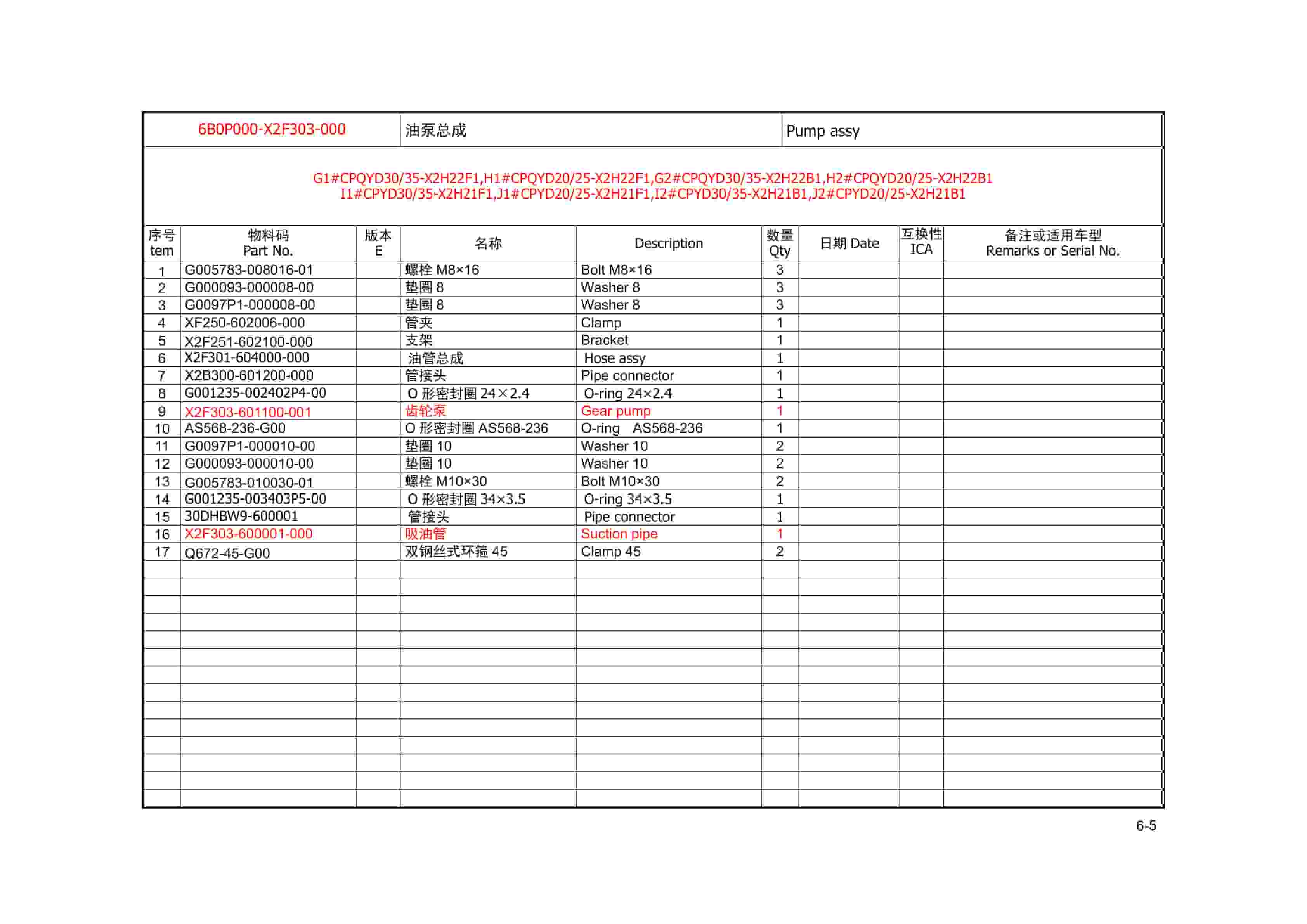 Hangcha 2.0t-3.5t XF2 Series Internal Combustion Counterbalanced Forklift Truck Parts Catalog-4