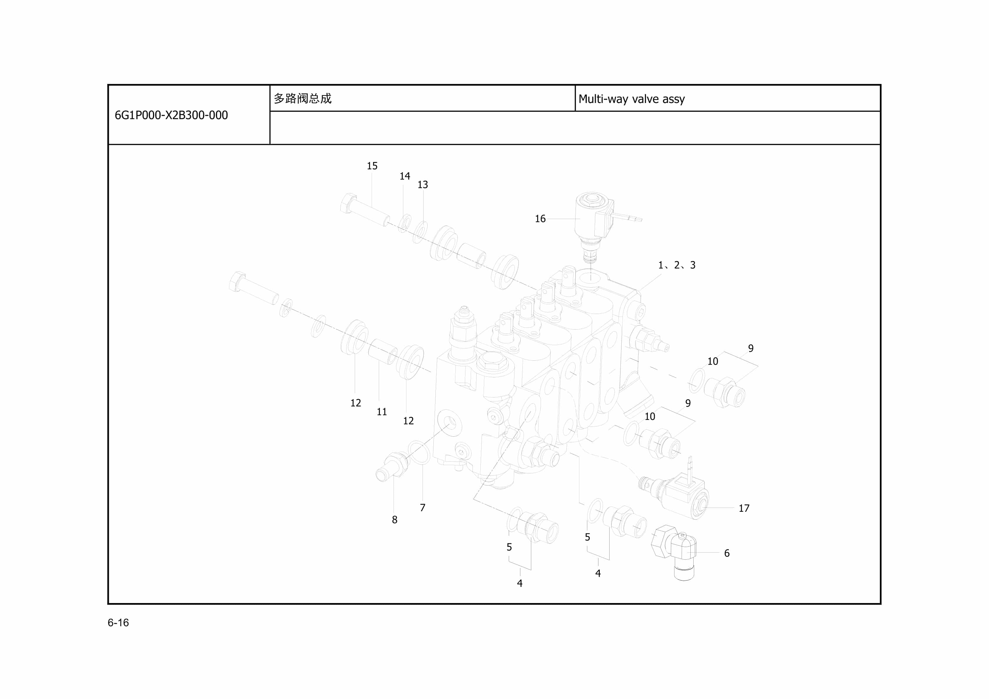 Hangcha 2.0t-3.5t XF2 Series Internal Combustion Counterbalanced Forklift Truck Parts Catalog-5