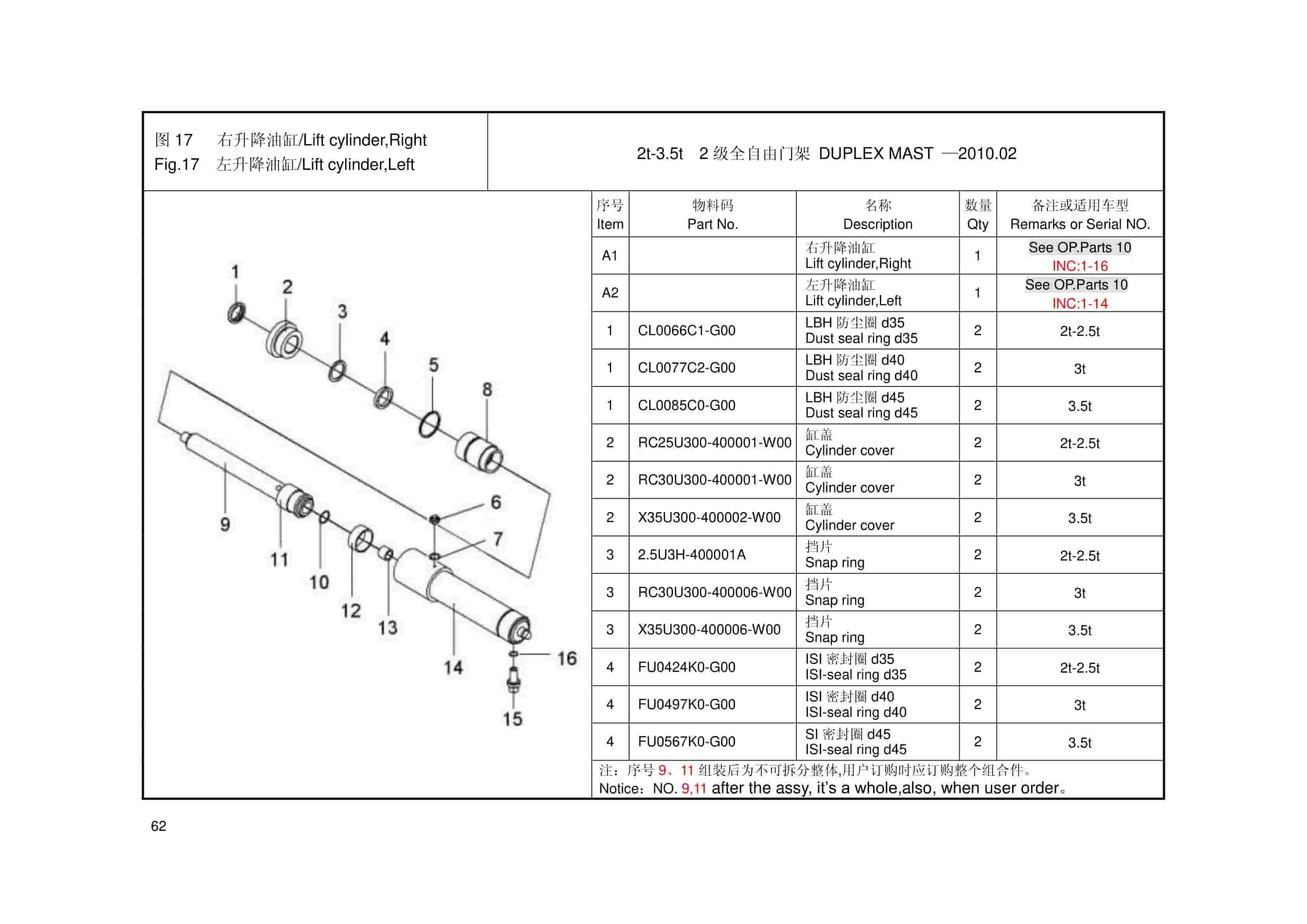 Hangcha 2.0t-3.5t XF(MI) Series Internal Combustion Counterbalanced Forklift Truck Mast Parts Catalog-2