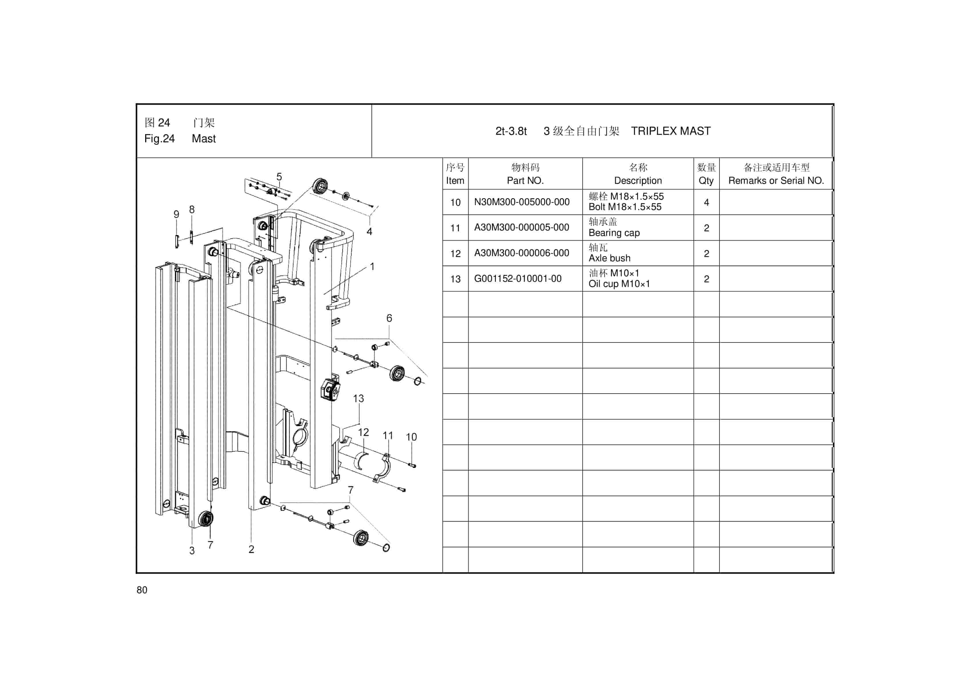 Hangcha 2.0t-3.8t A Series Internal Combustion Counterbalanced Forklift Truck Mast Parts Catalog-4
