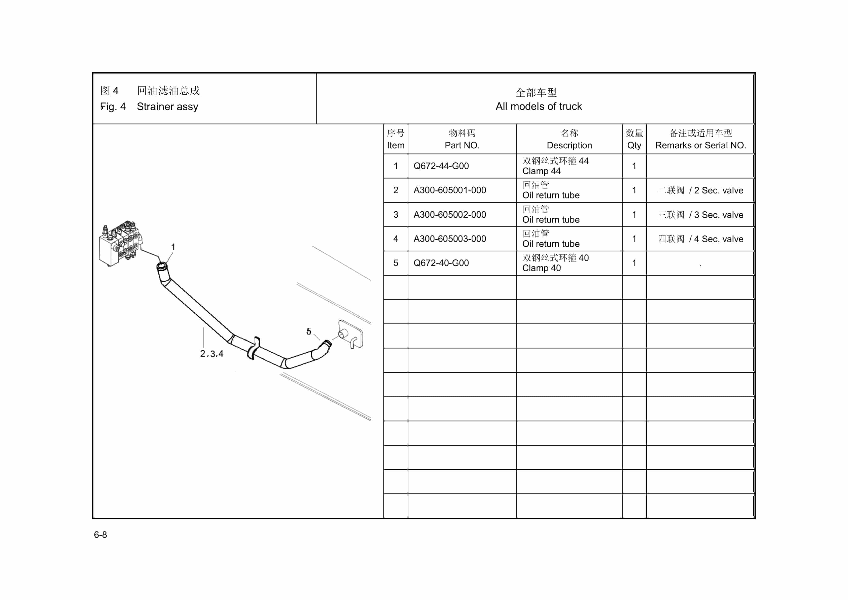 Hangcha 2.0t-3.8t A Series Internal Combustion Counterbalanced Forklift Truck Parts Catalog-5