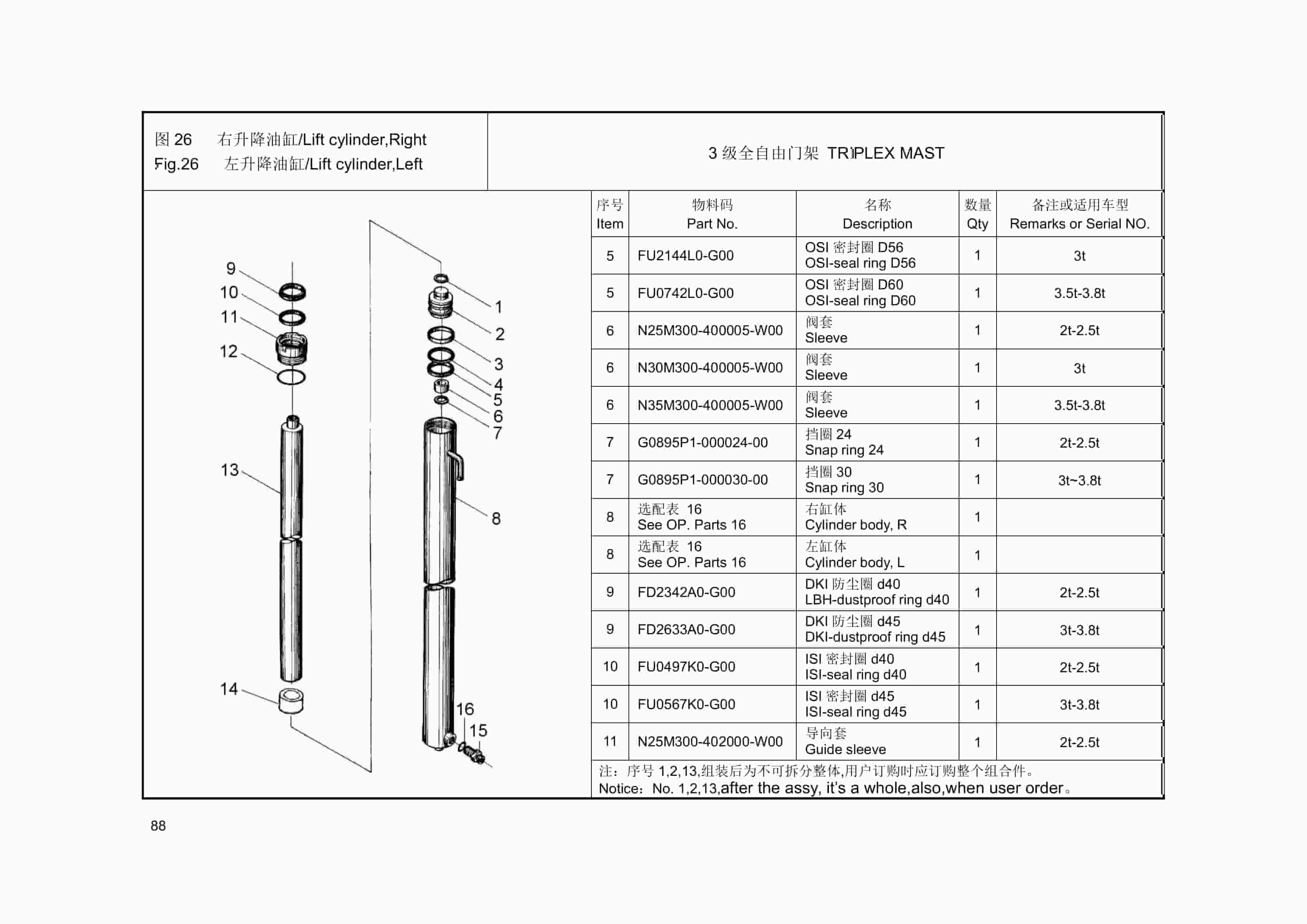 Hangcha 2.0t-3.8t X Series Internal Combustion Counterbalanced Forklift Truck Mast Parts Catalog-5
