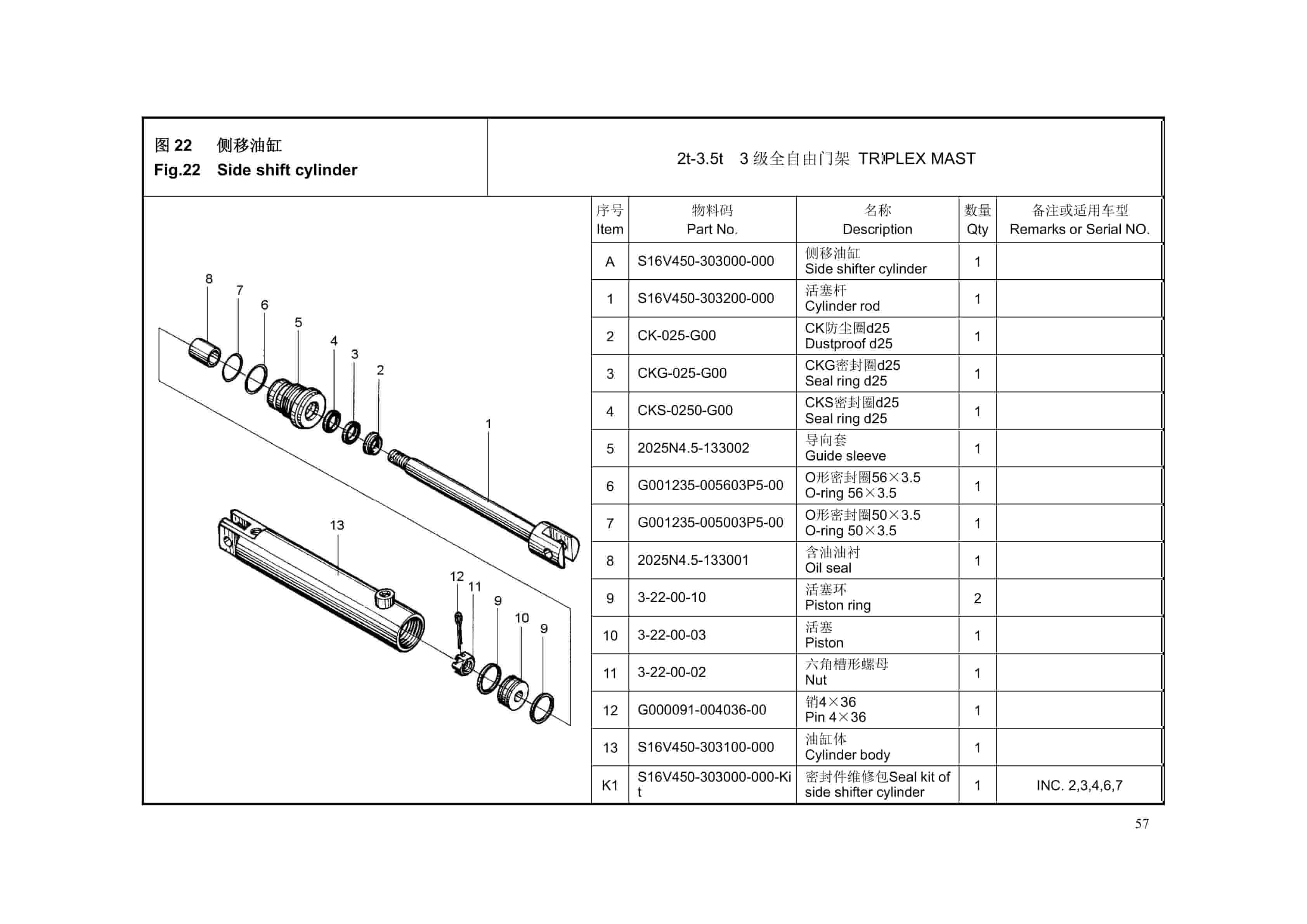 Hangcha 2.5-3.5T Rough Terrain Forklift Truck Mast Parts Catalog-4