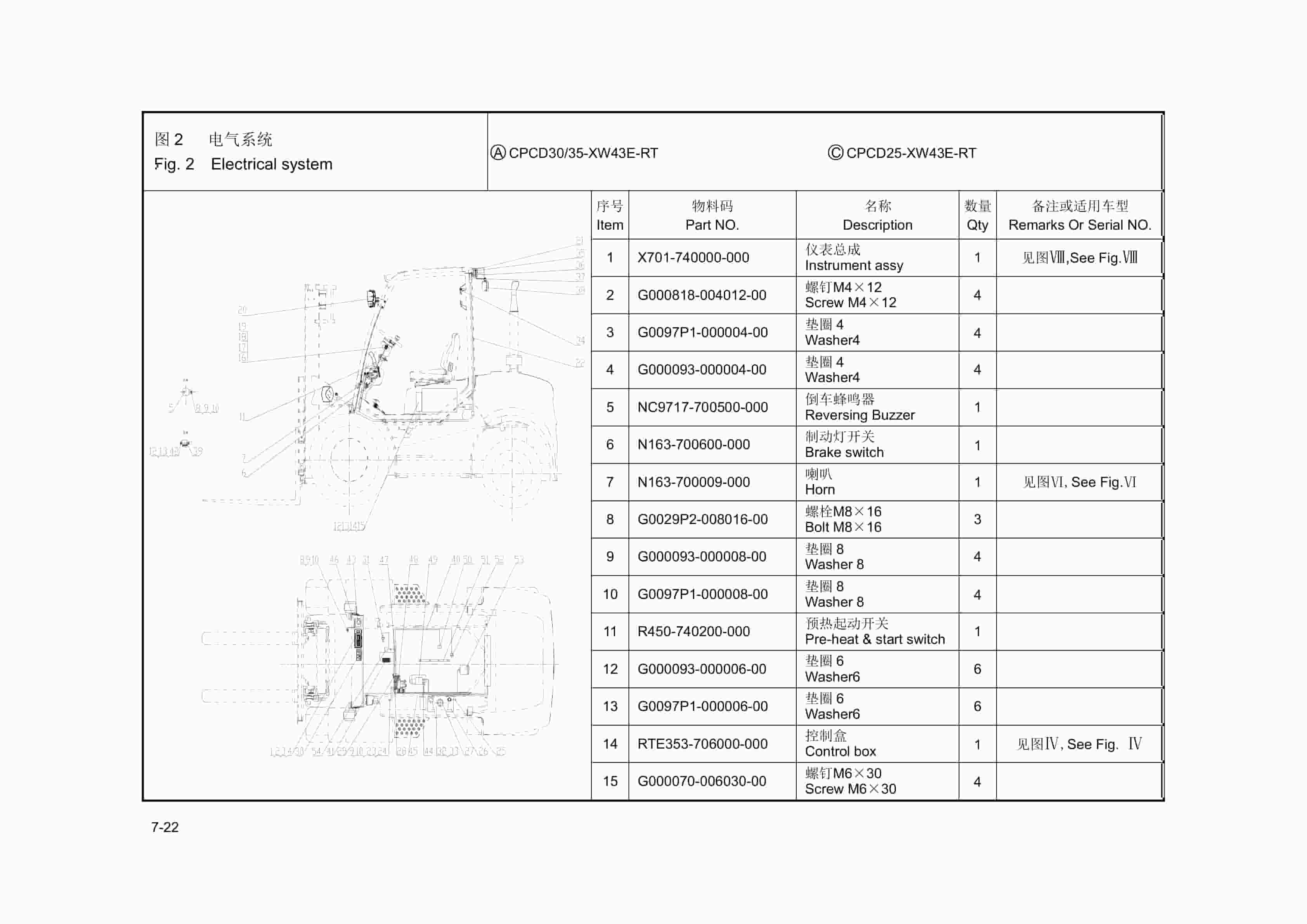 Hangcha 2.5t-3.5t Forklift Truck Parts Catalog-4