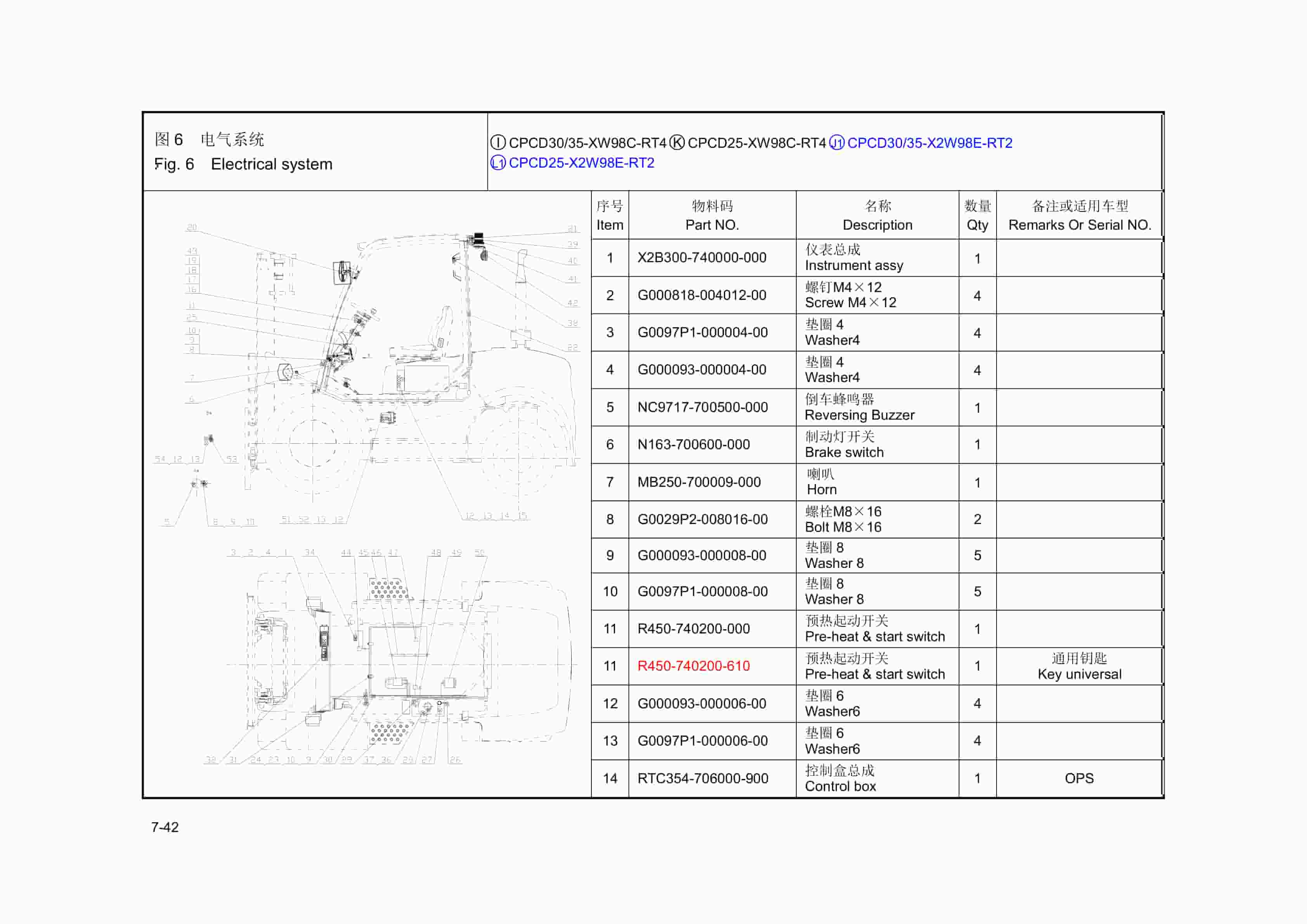 Hangcha 2.5t-3.5t Forklift Truck Parts Catalog-5