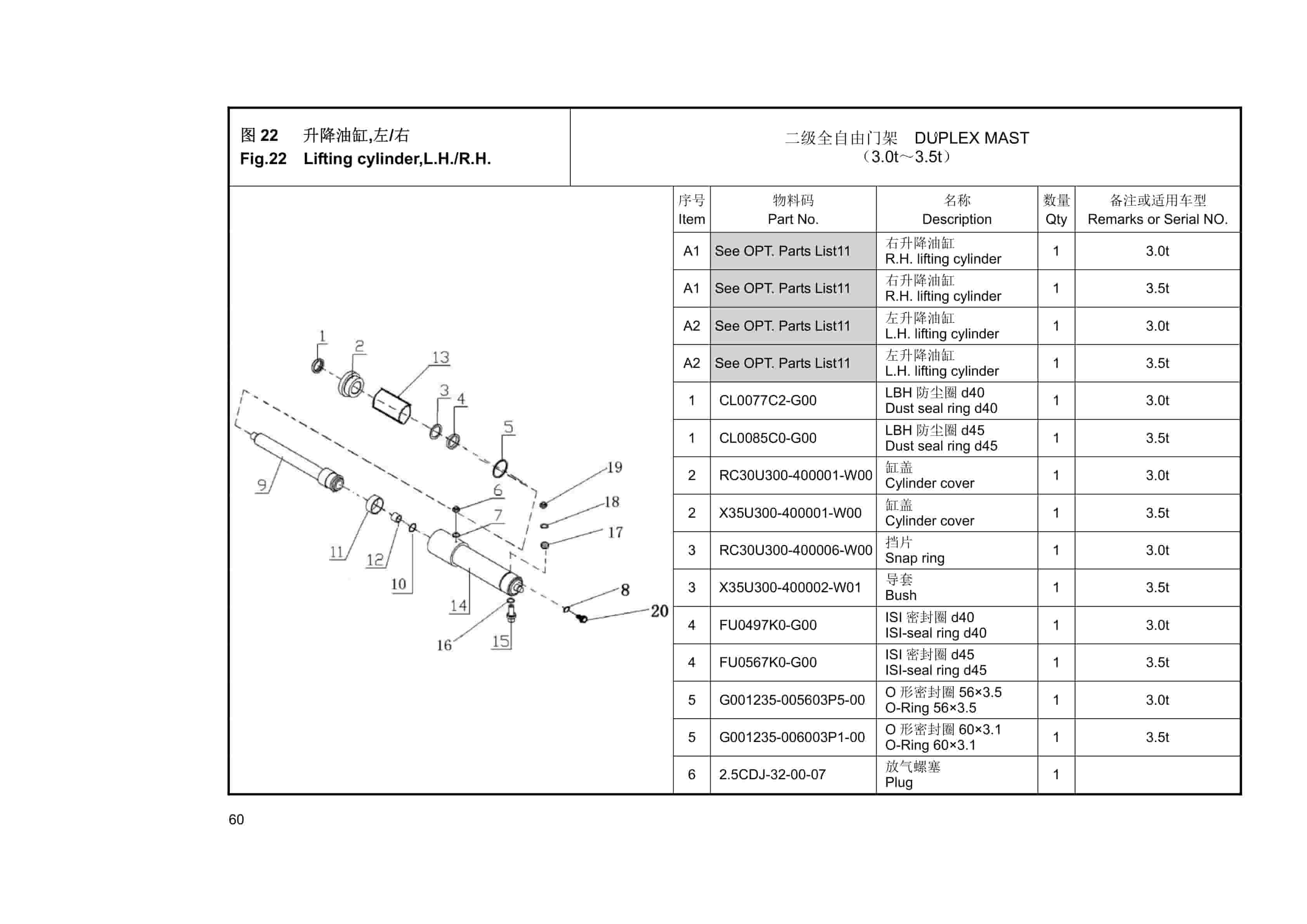 Hangcha 2.5t-3.5t J, A Series Forklift Truck Mast Parts Catalog-2