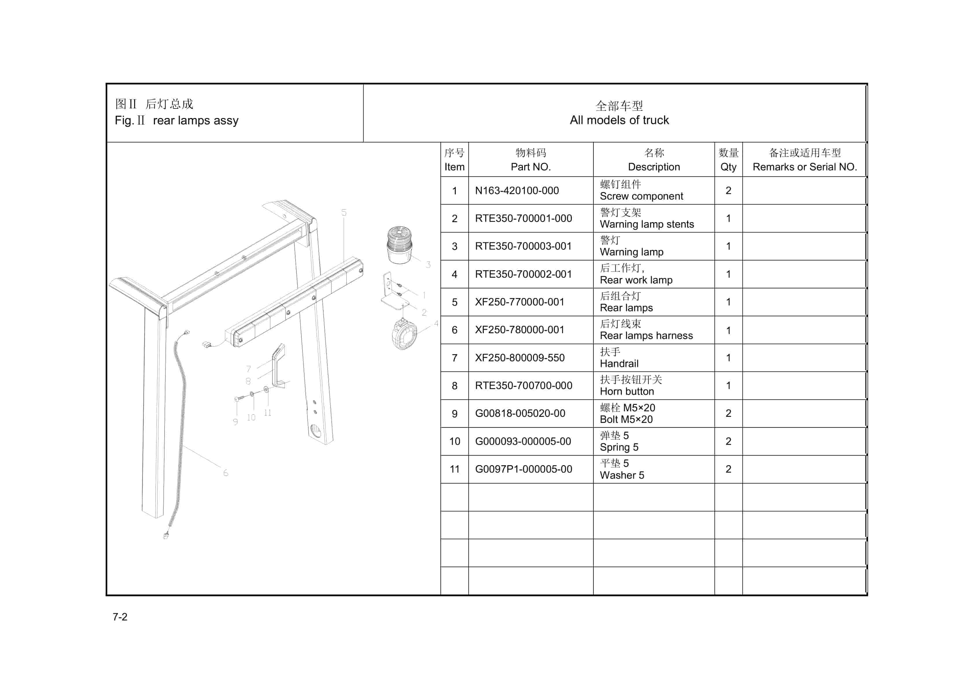 Hangcha 2.5t-3.5t Rough Terrain Forklift Truck Parts Catalog-3
