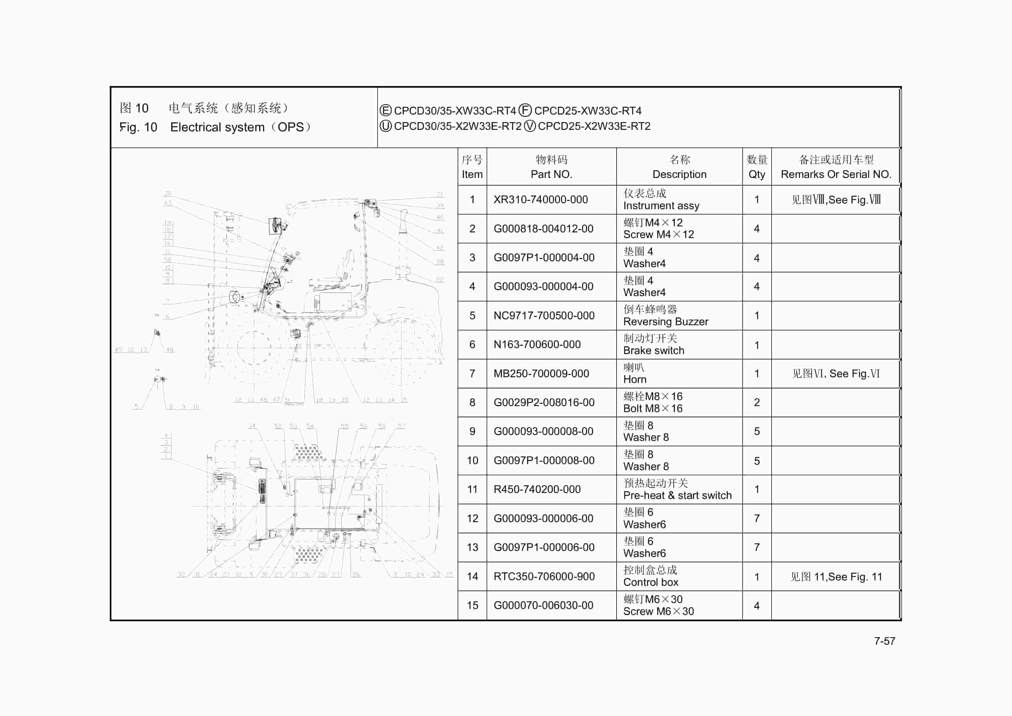 Hangcha 2.5t-3.5t Rough Terrain Forklift Truck Parts Catalog-5