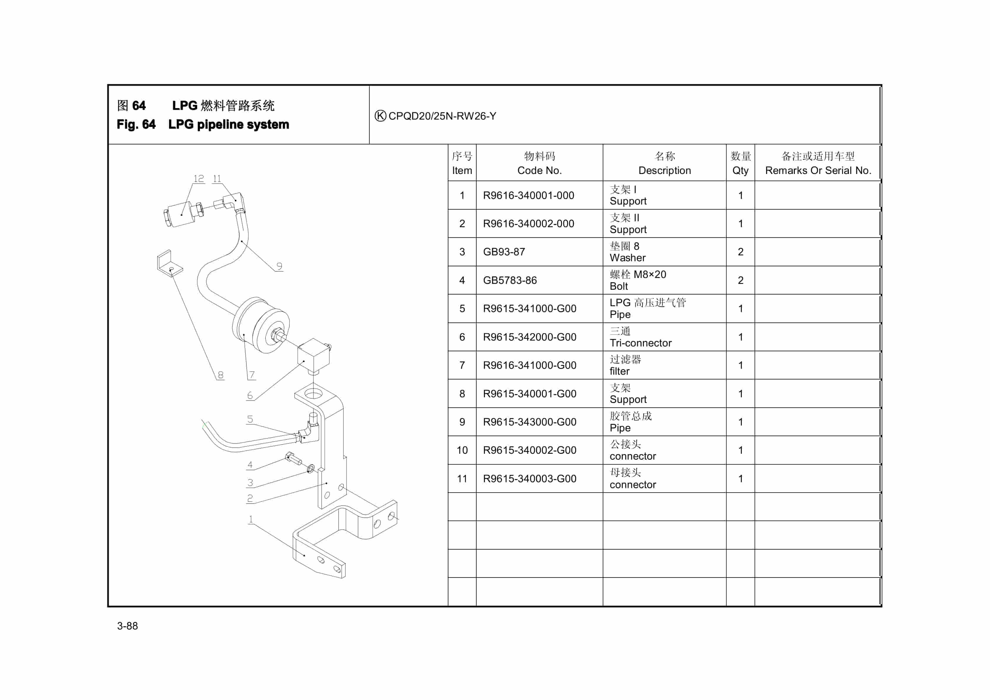 Hangcha 2t-2.5t R Series Internal Combustion Counterbalanced Forklift Truck Parts Catalog-2